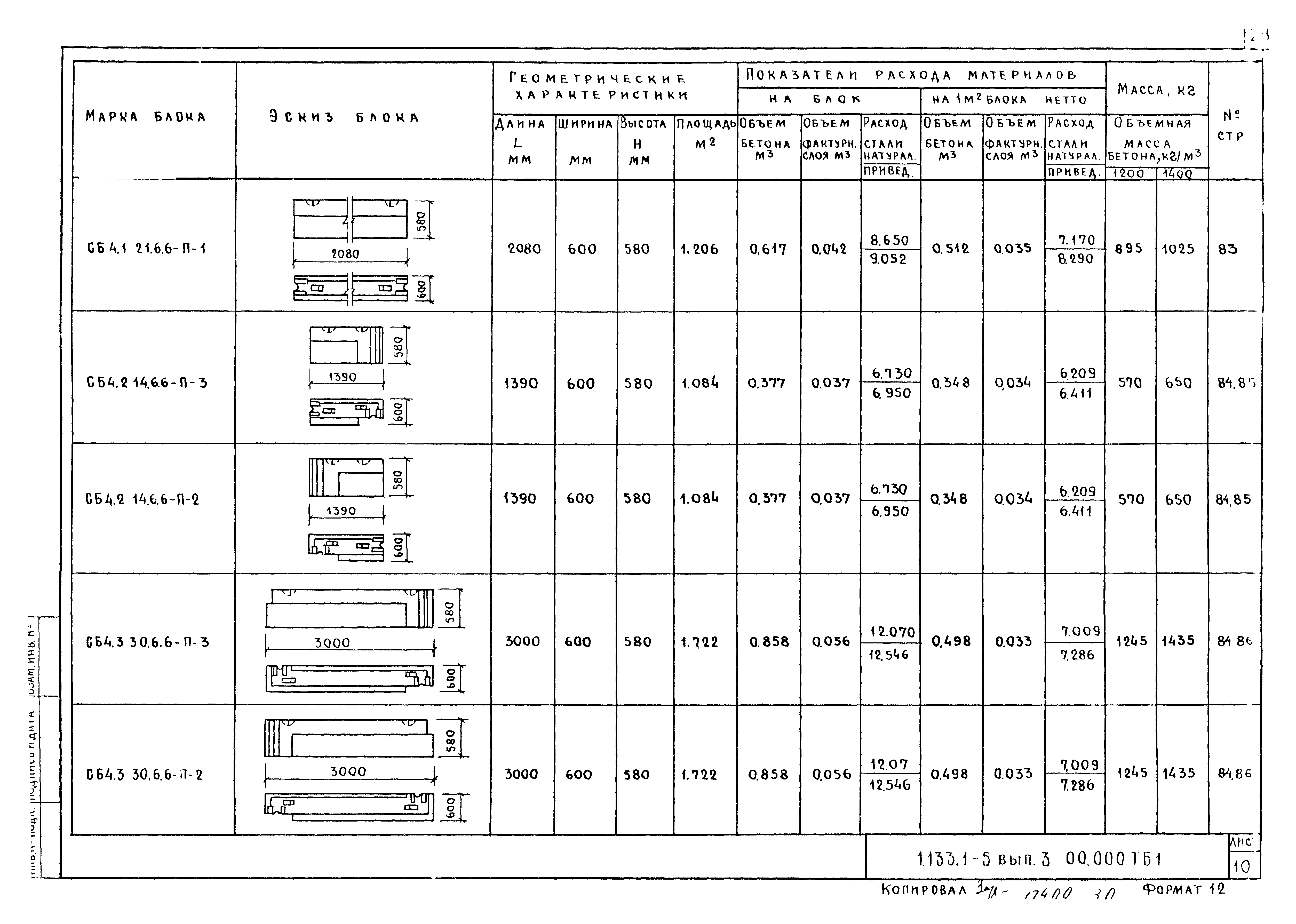 Серия 1.133.1-5