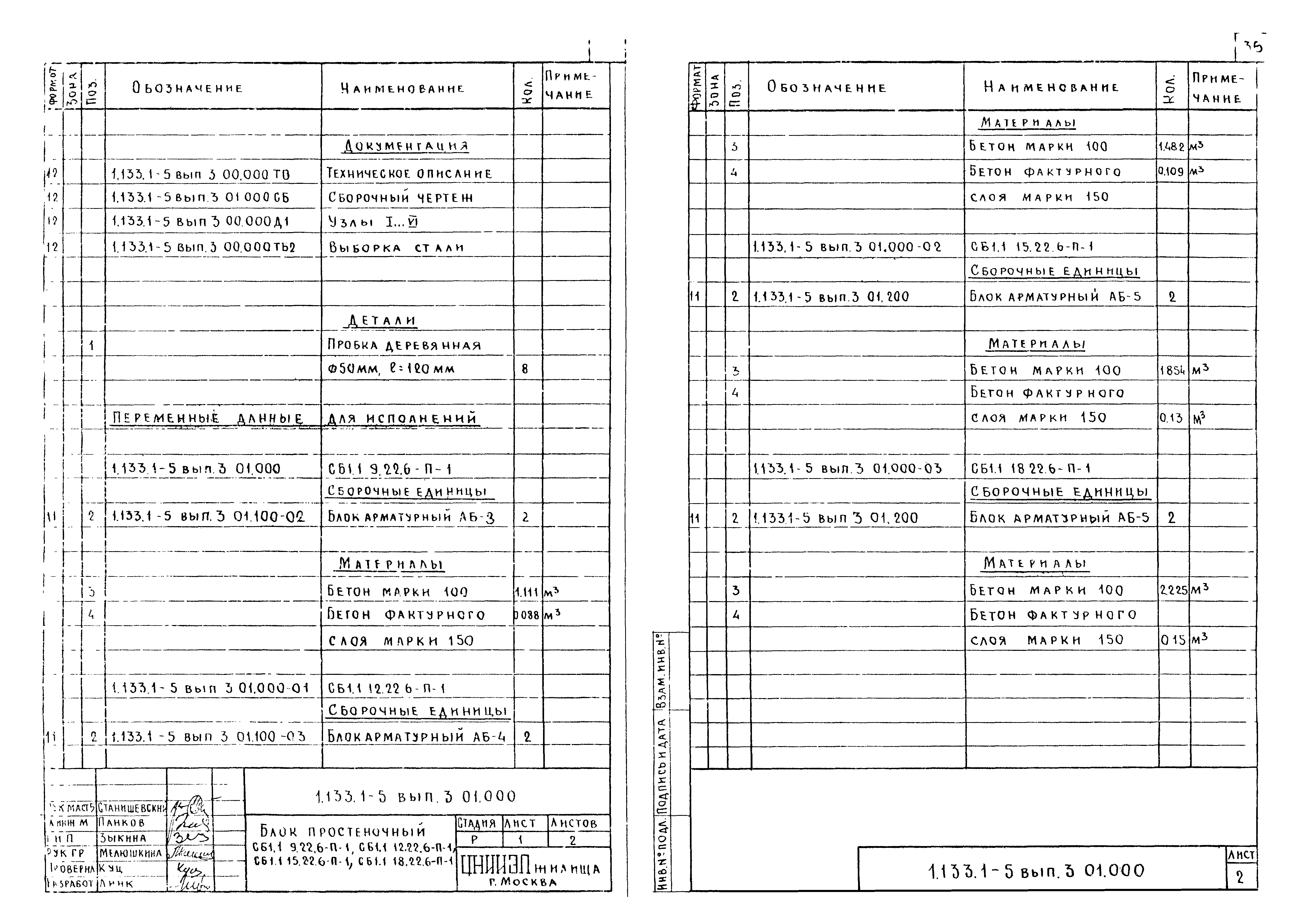 Серия 1.133.1-5