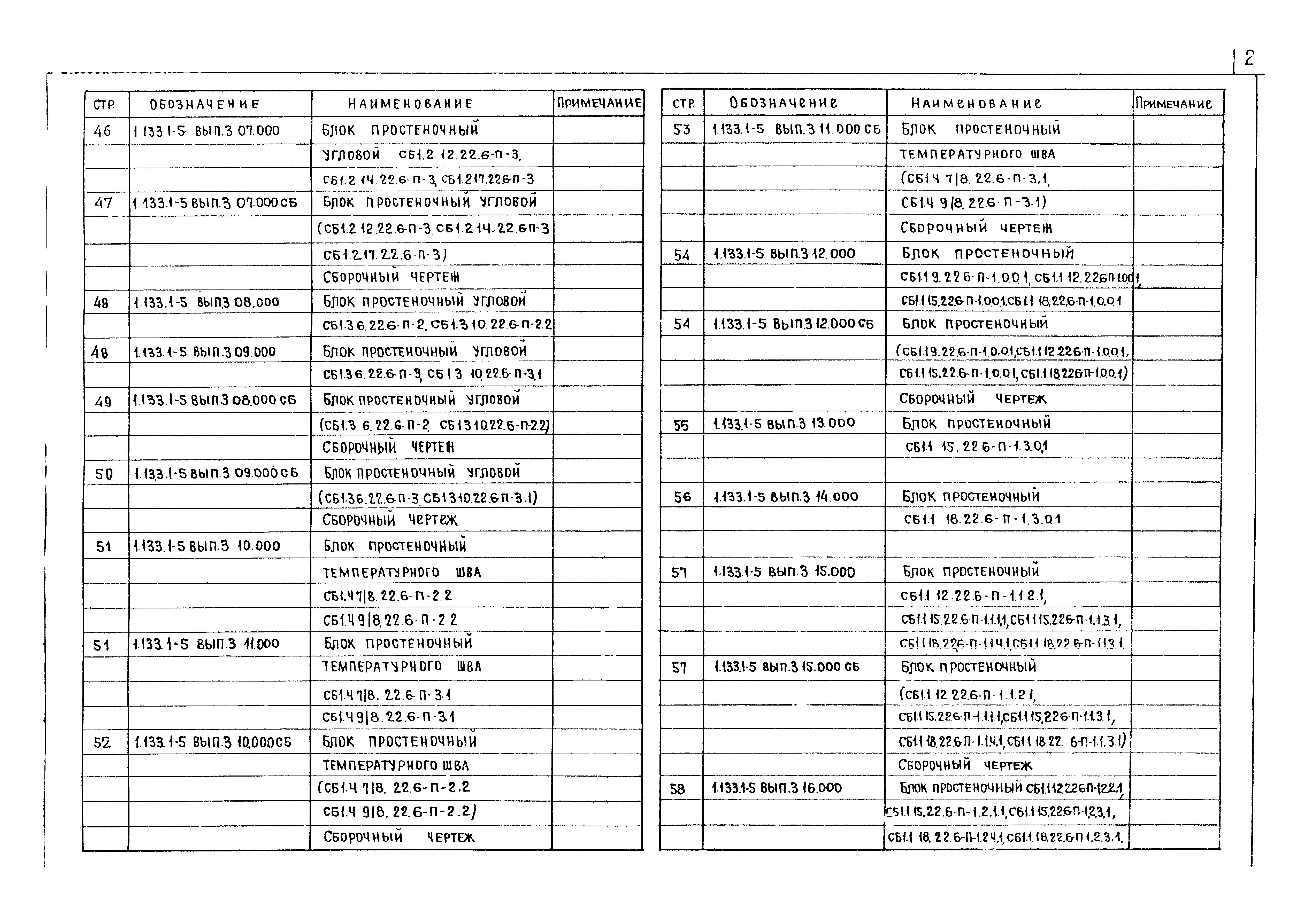 Серия 1.133.1-5