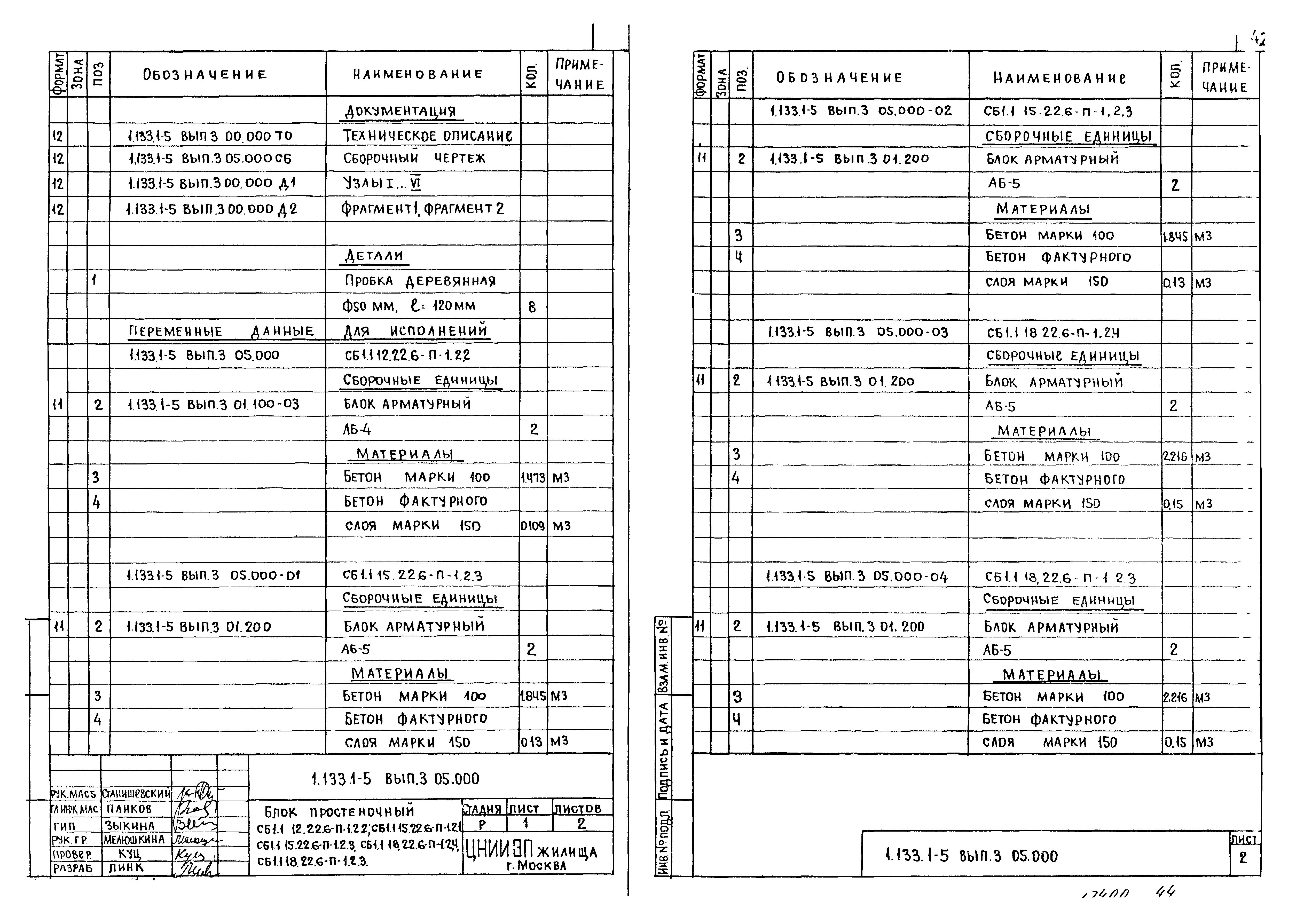 Серия 1.133.1-5