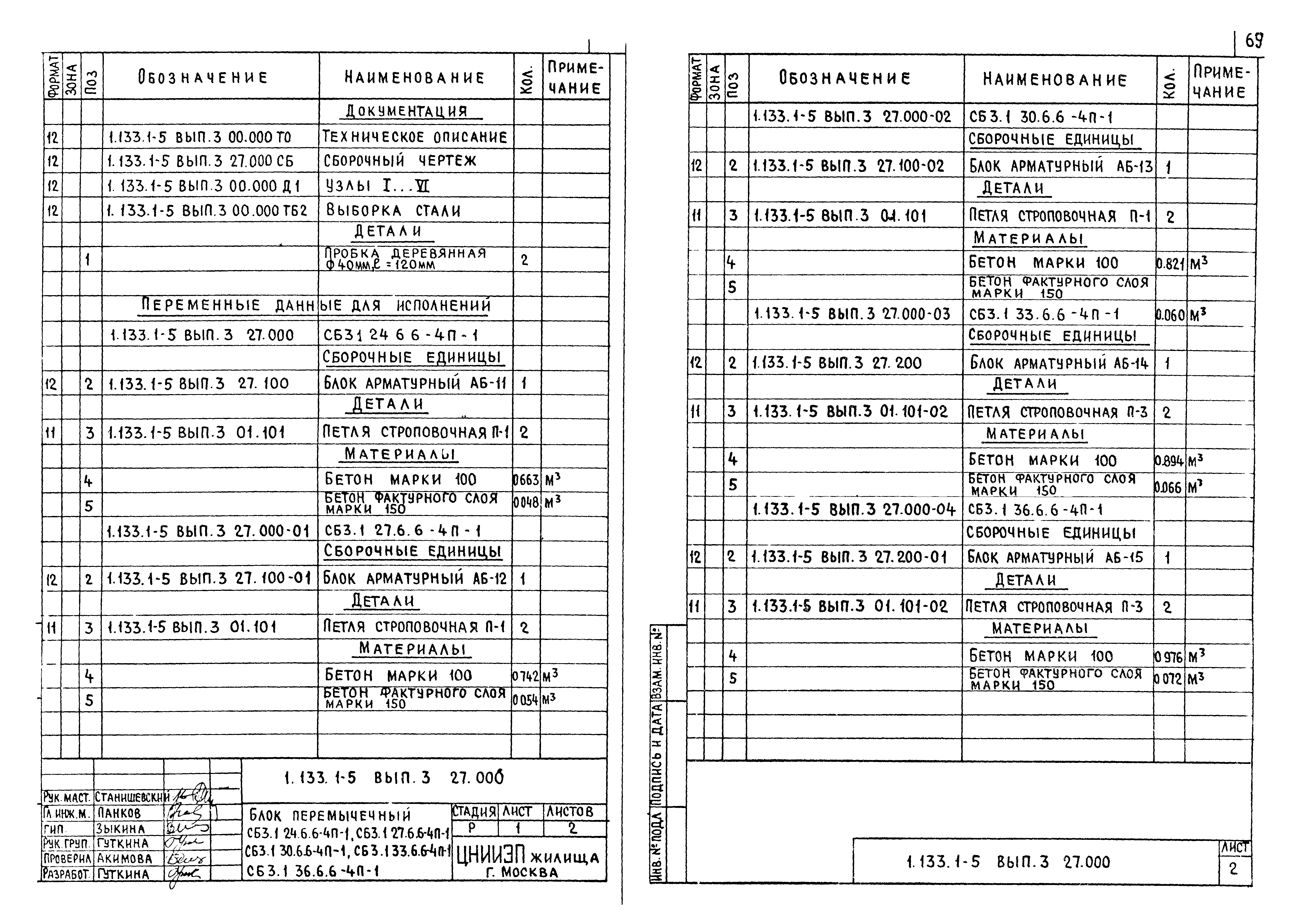 Серия 1.133.1-5