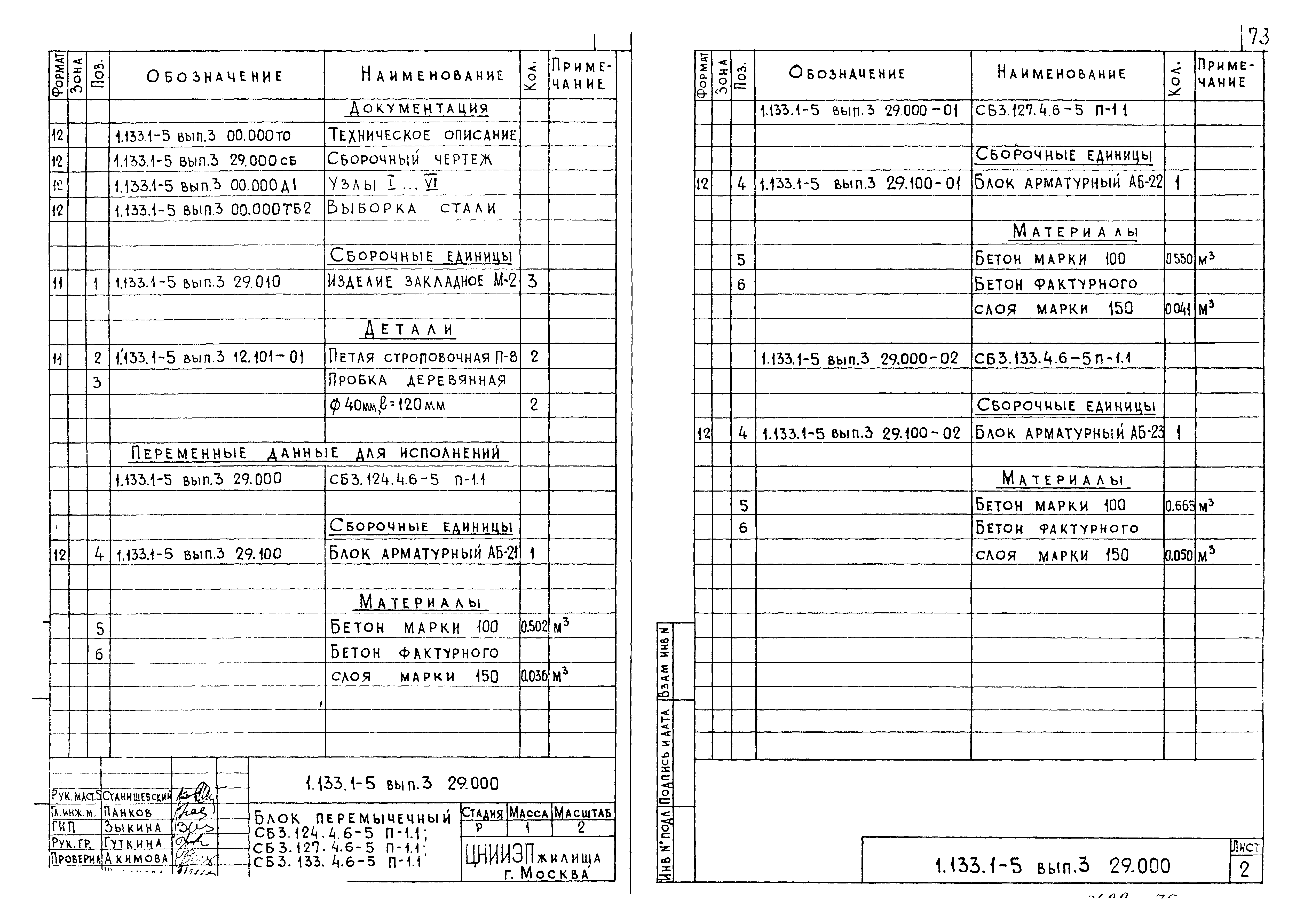 Серия 1.133.1-5