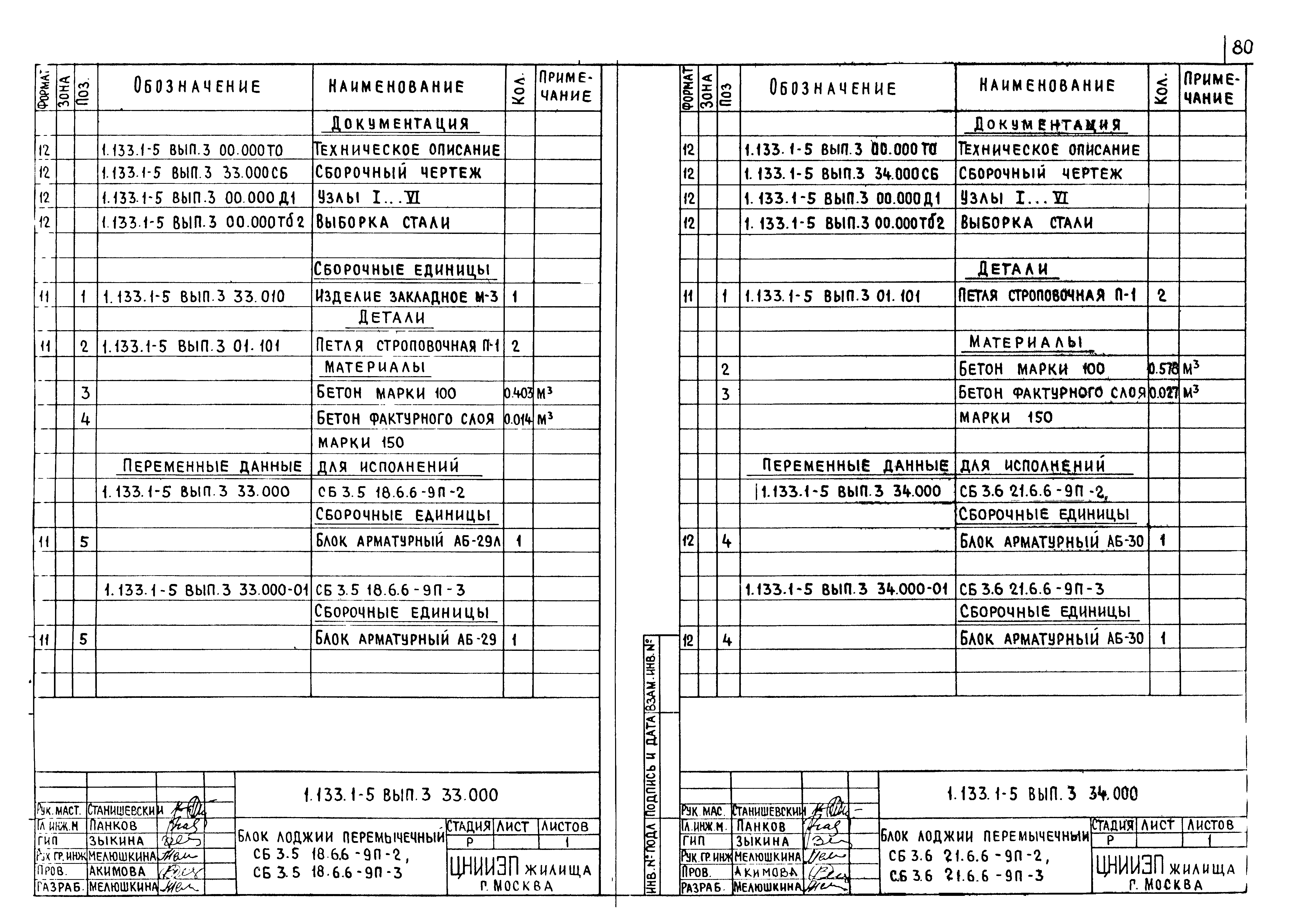 Серия 1.133.1-5