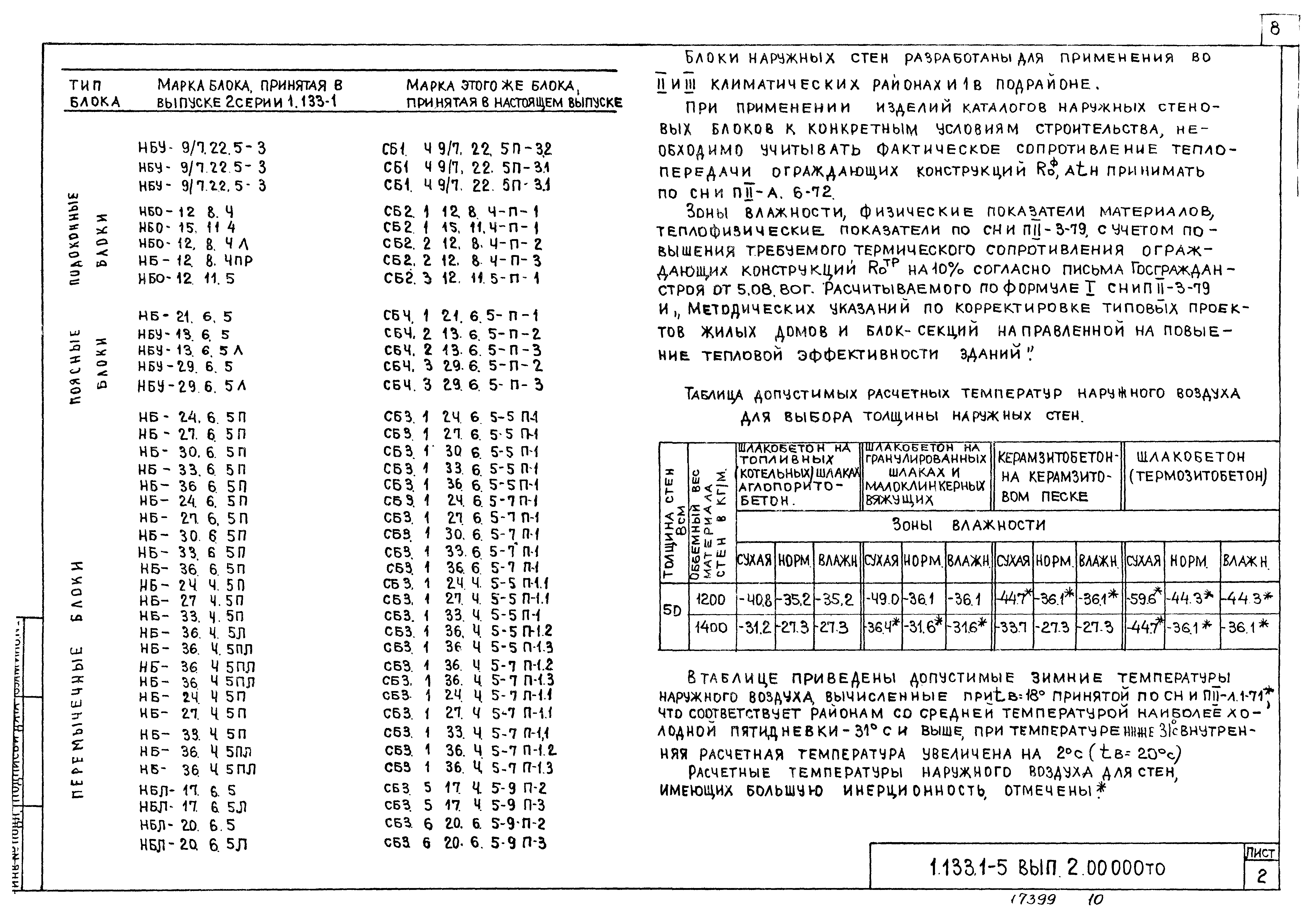 Серия 1.133.1-5