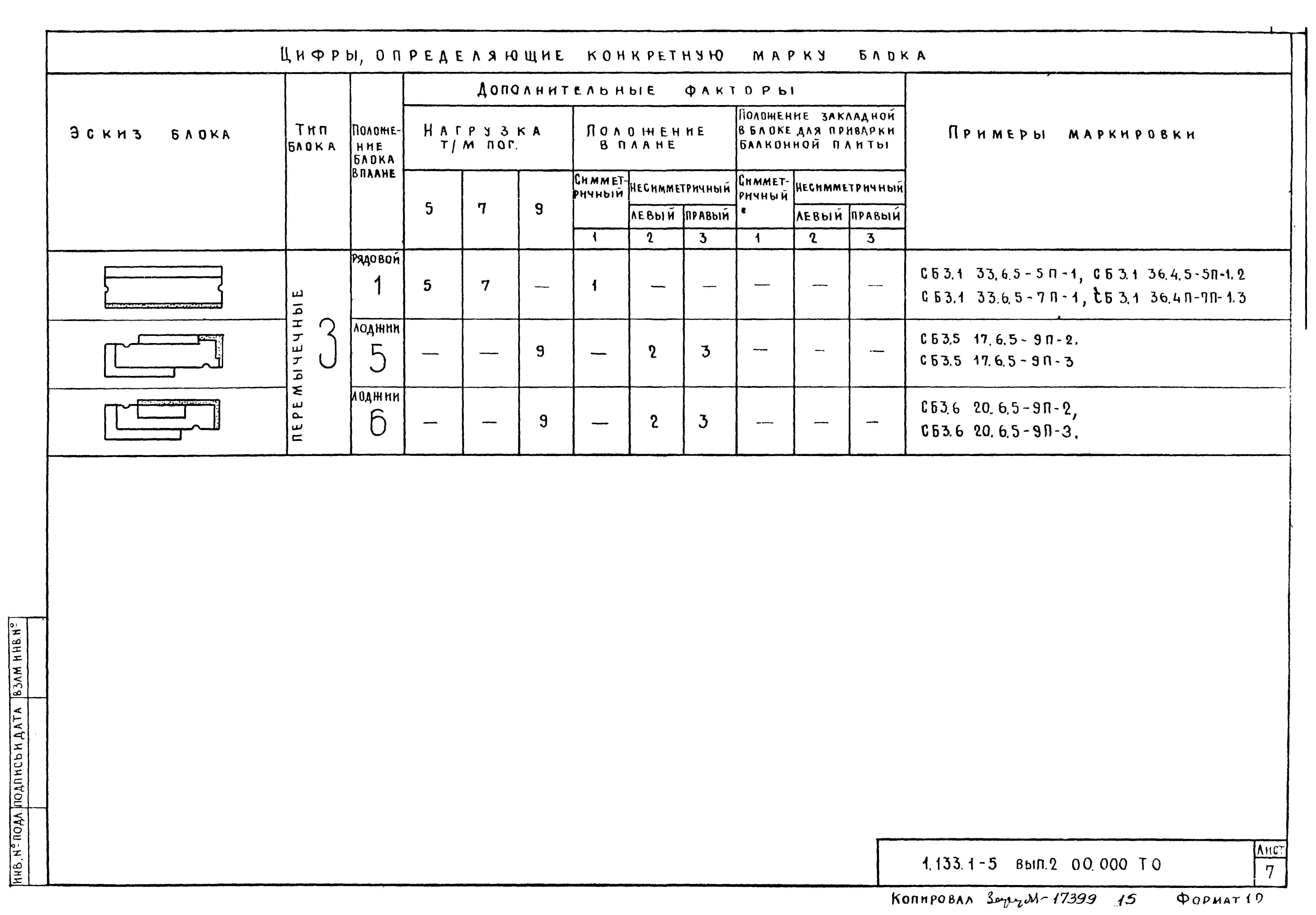 Серия 1.133.1-5