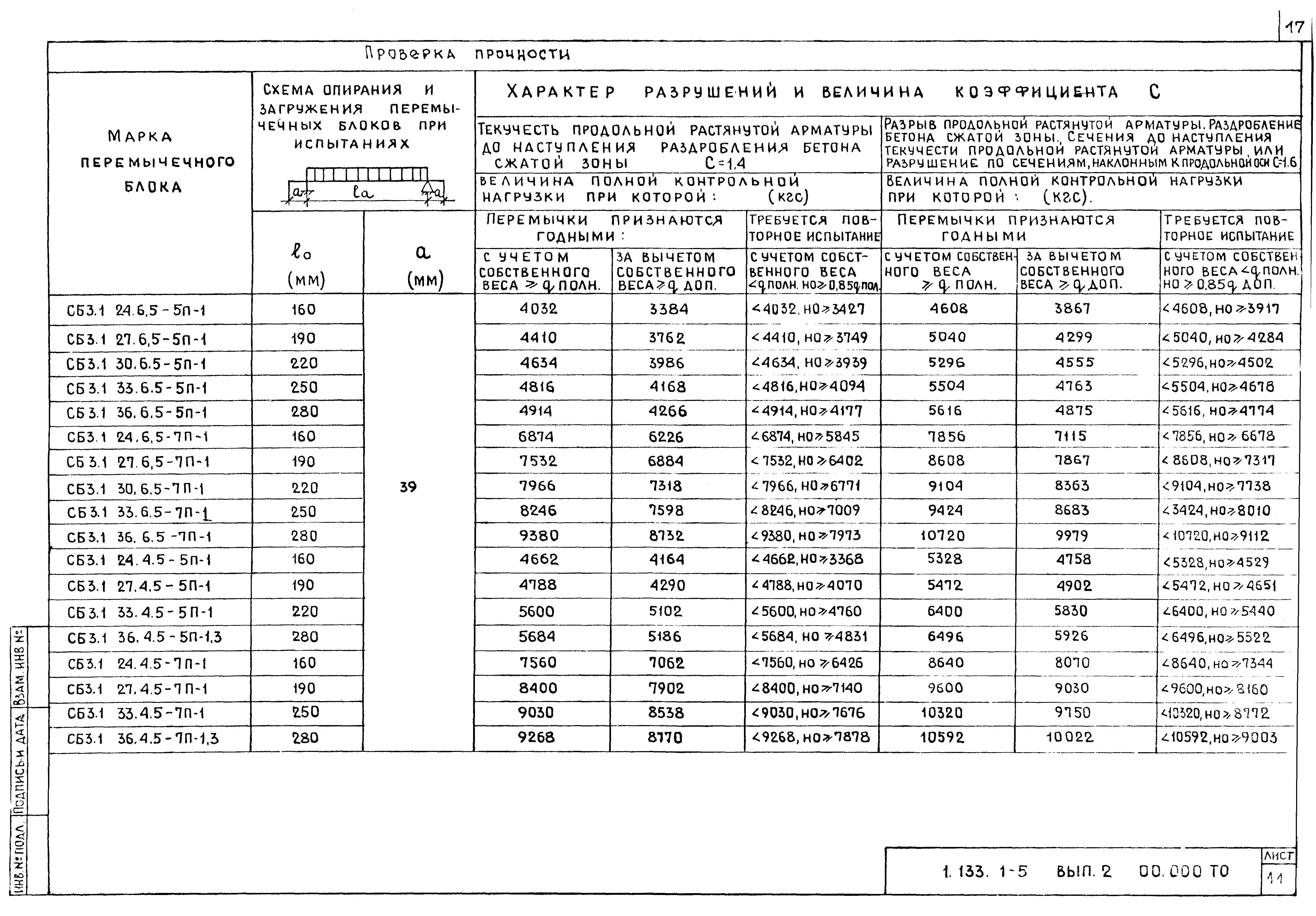 Серия 1.133.1-5