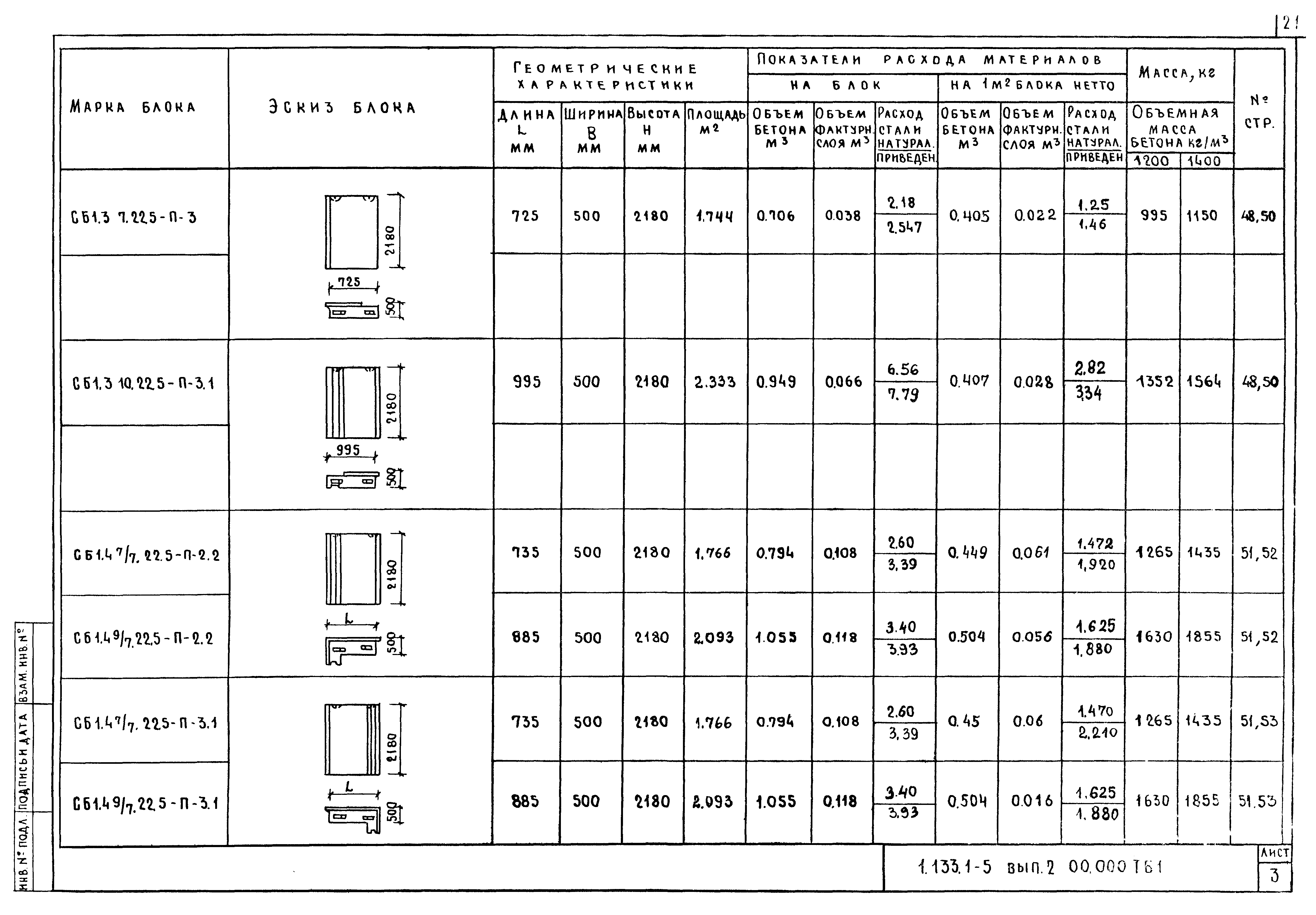 Серия 1.133.1-5