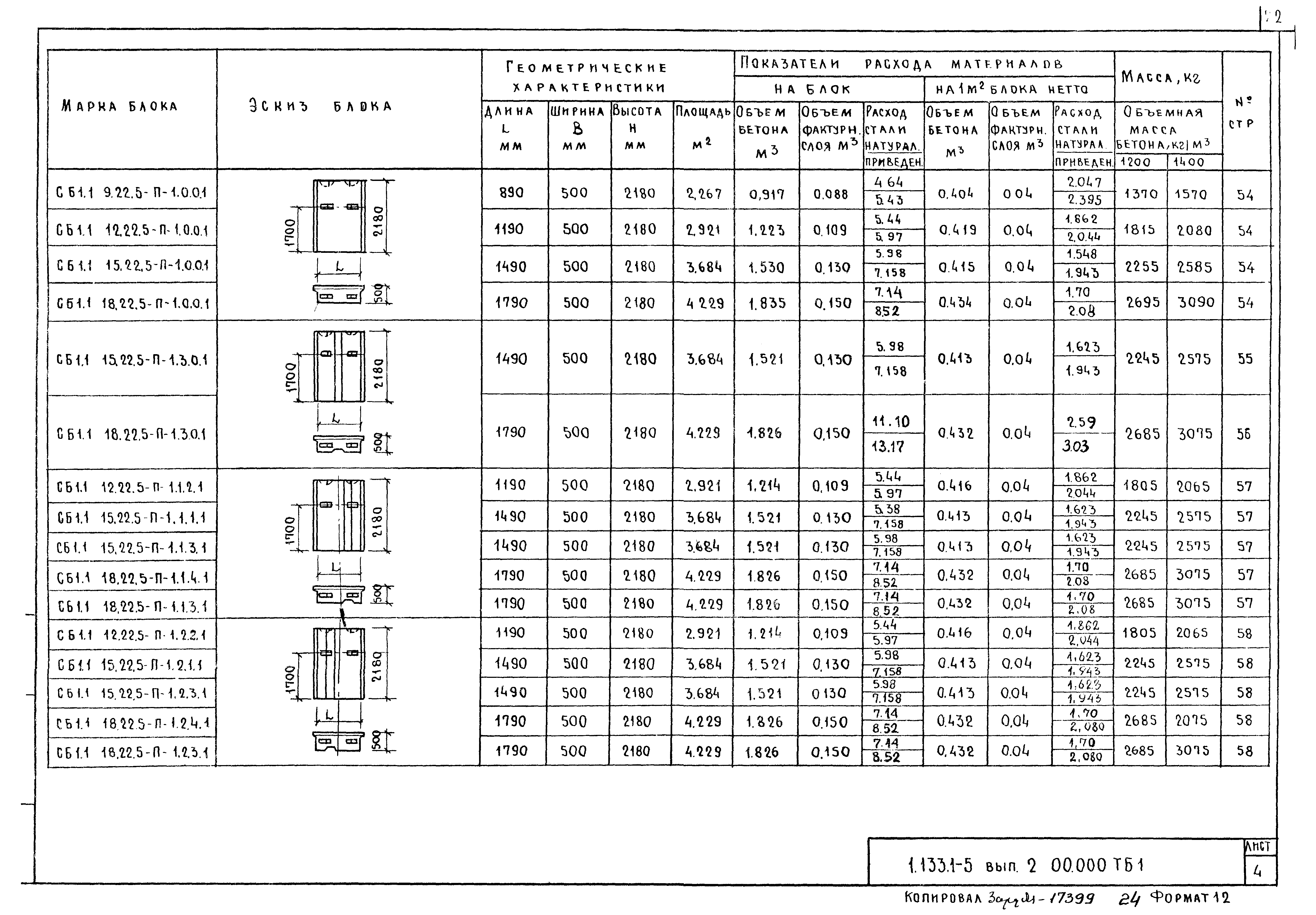 Серия 1.133.1-5