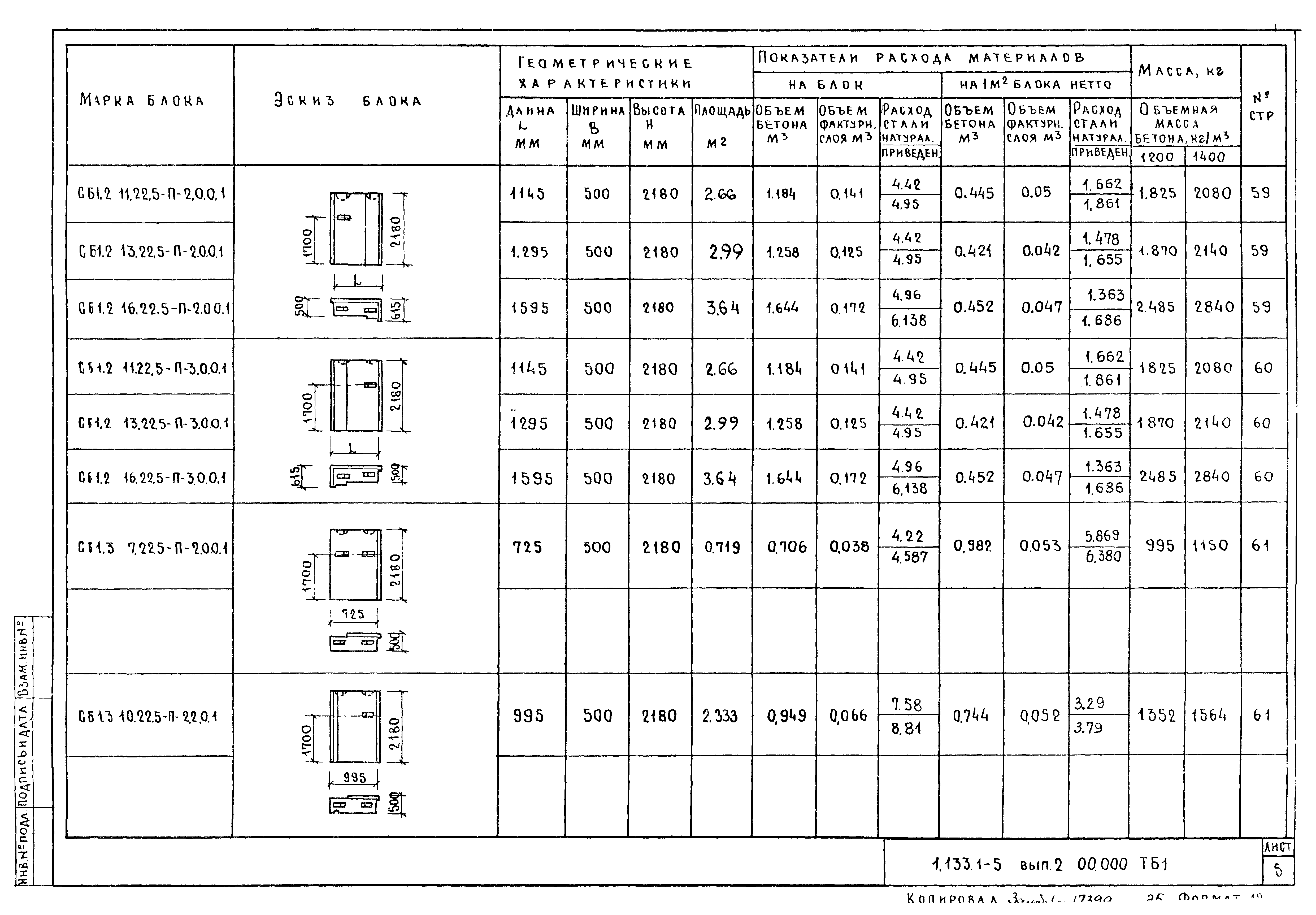 Серия 1.133.1-5