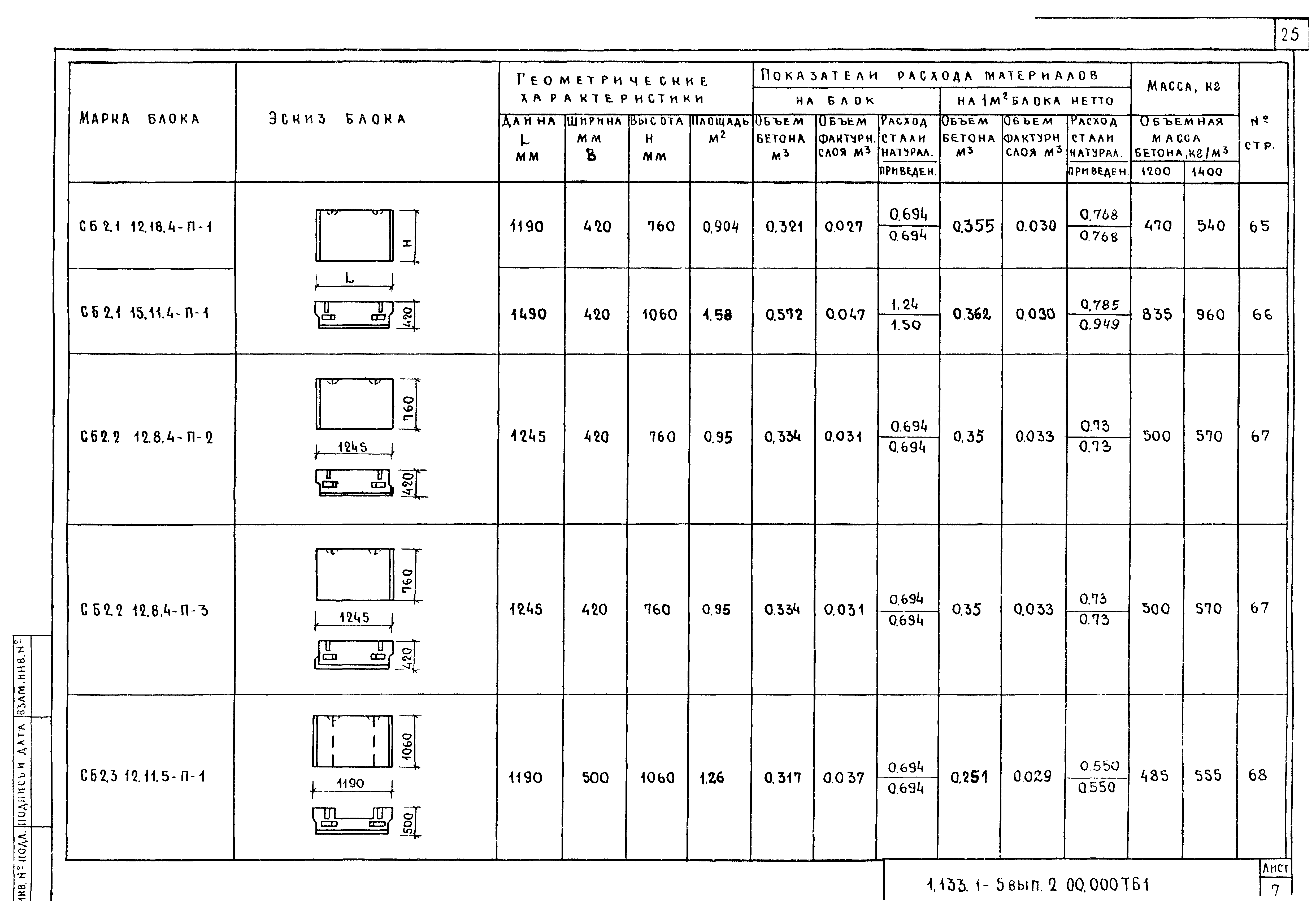 Серия 1.133.1-5