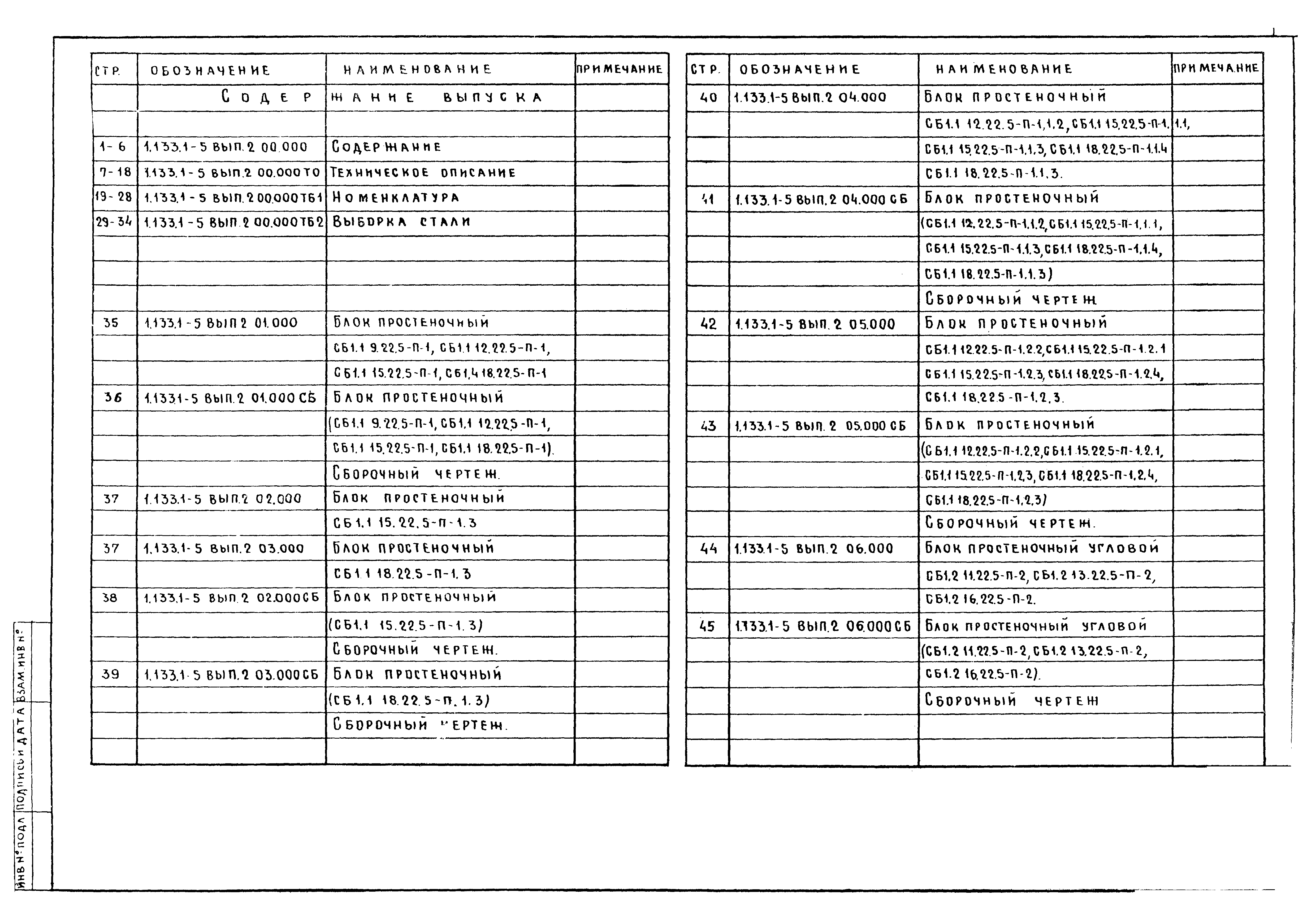 Серия 1.133.1-5