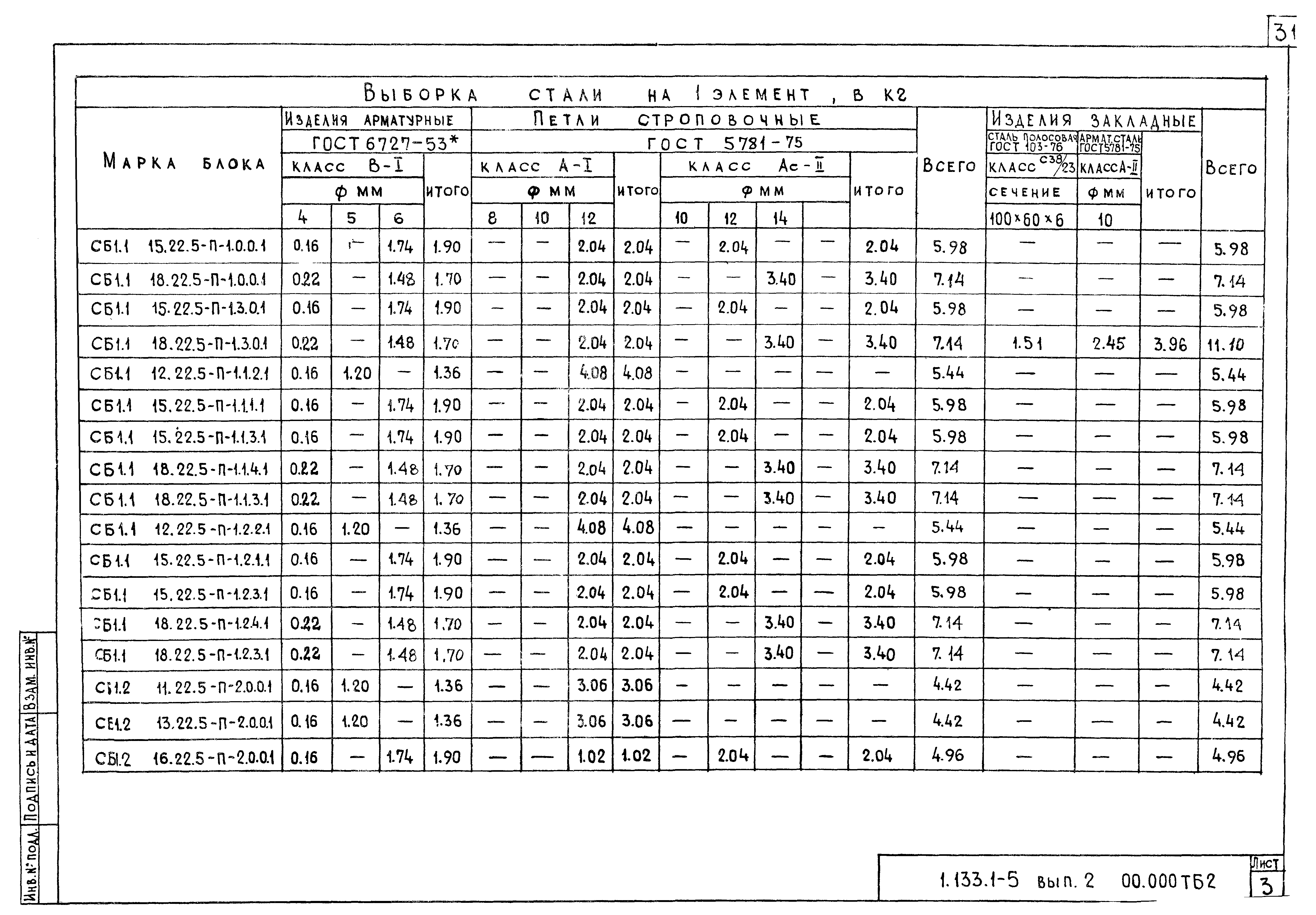 Серия 1.133.1-5