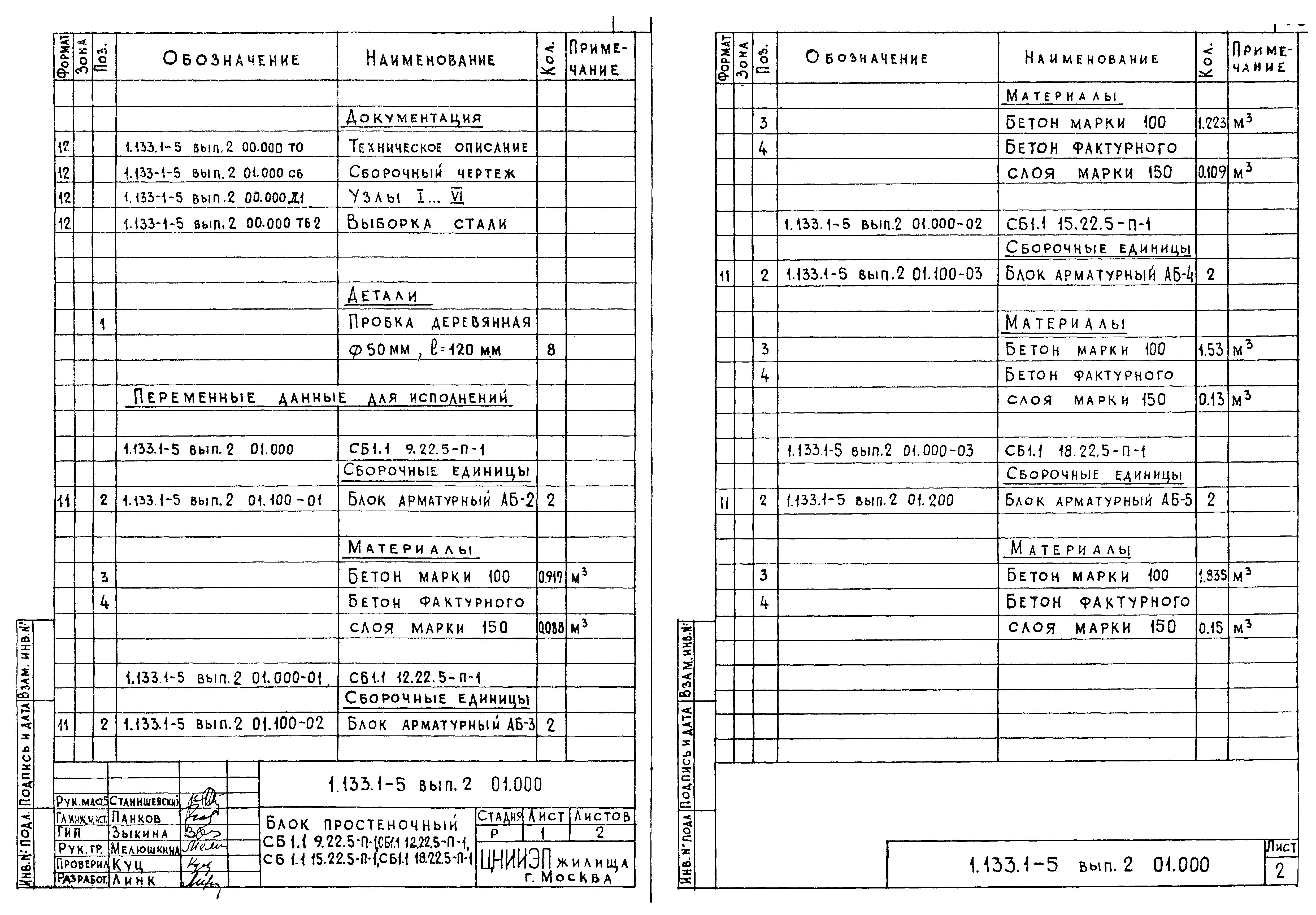 Серия 1.133.1-5