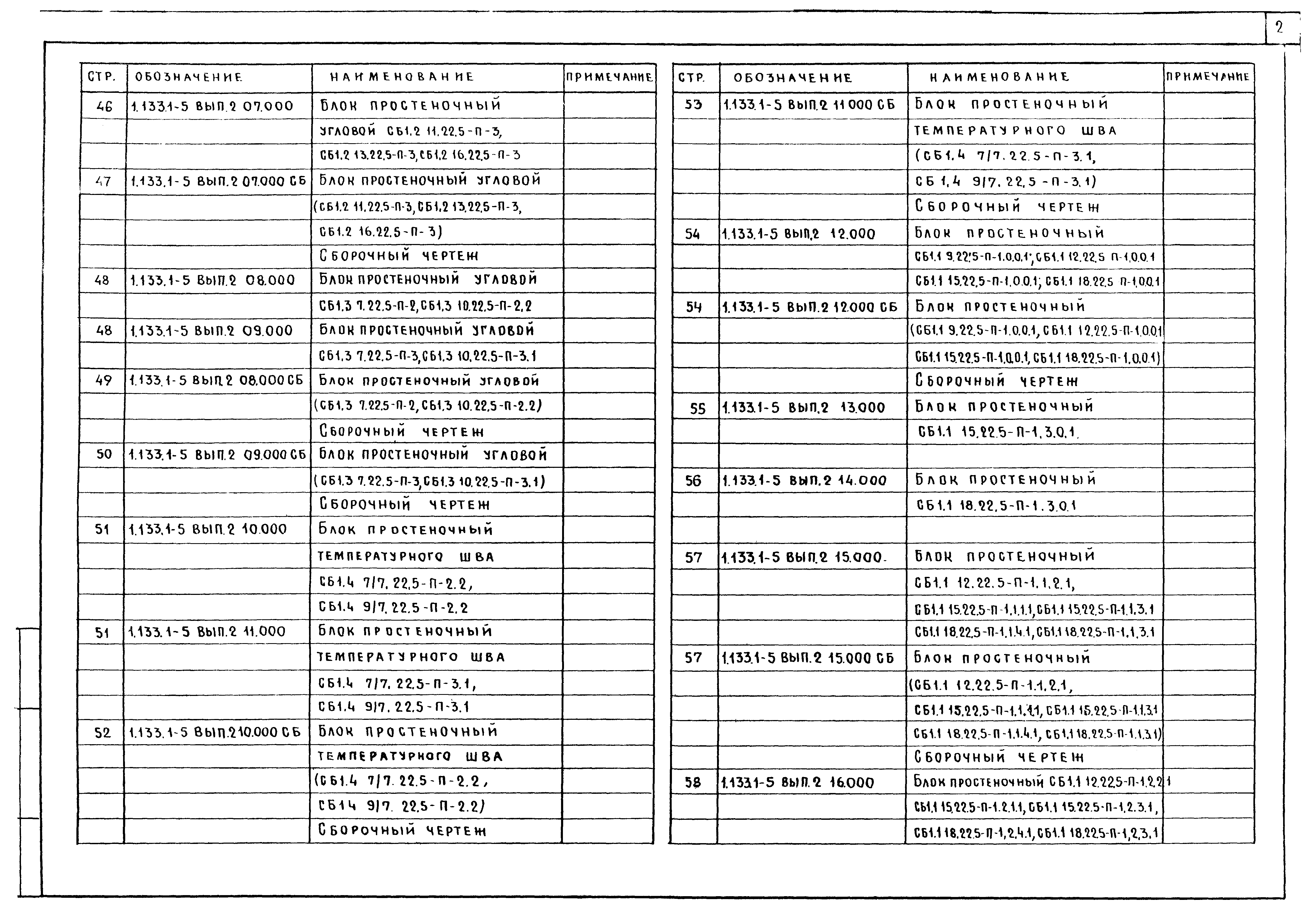 Серия 1.133.1-5