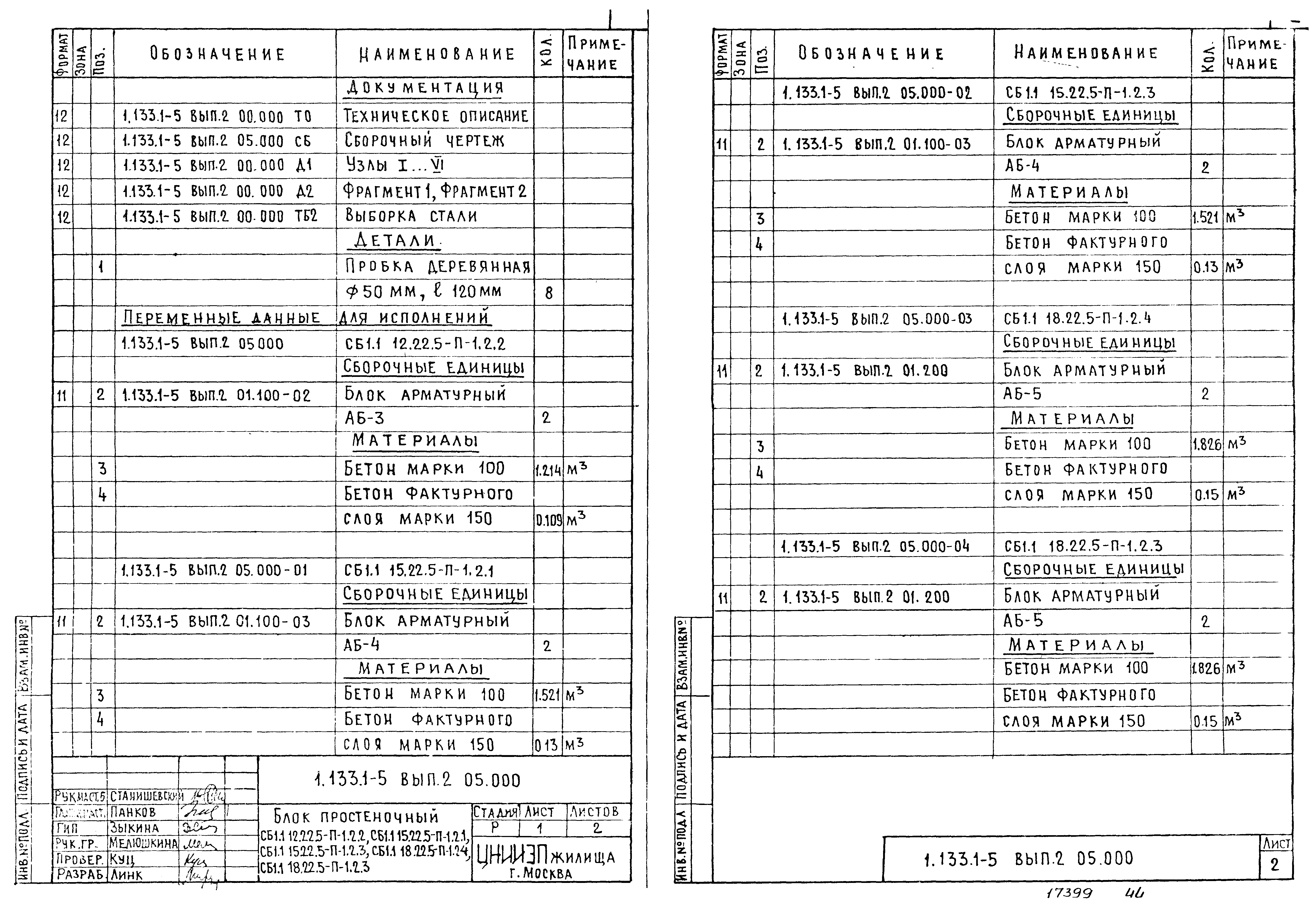 Серия 1.133.1-5