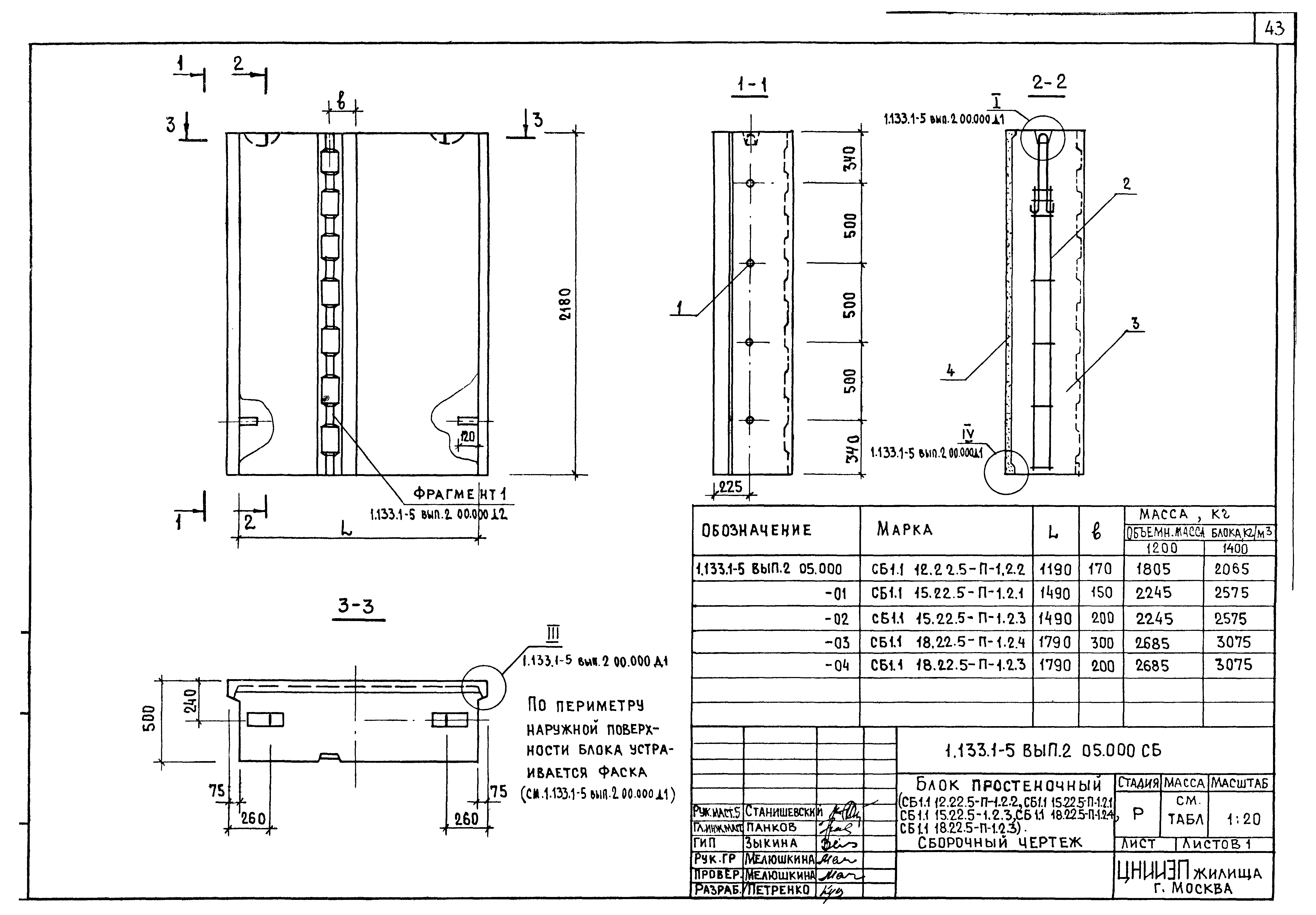 Серия 1.133.1-5