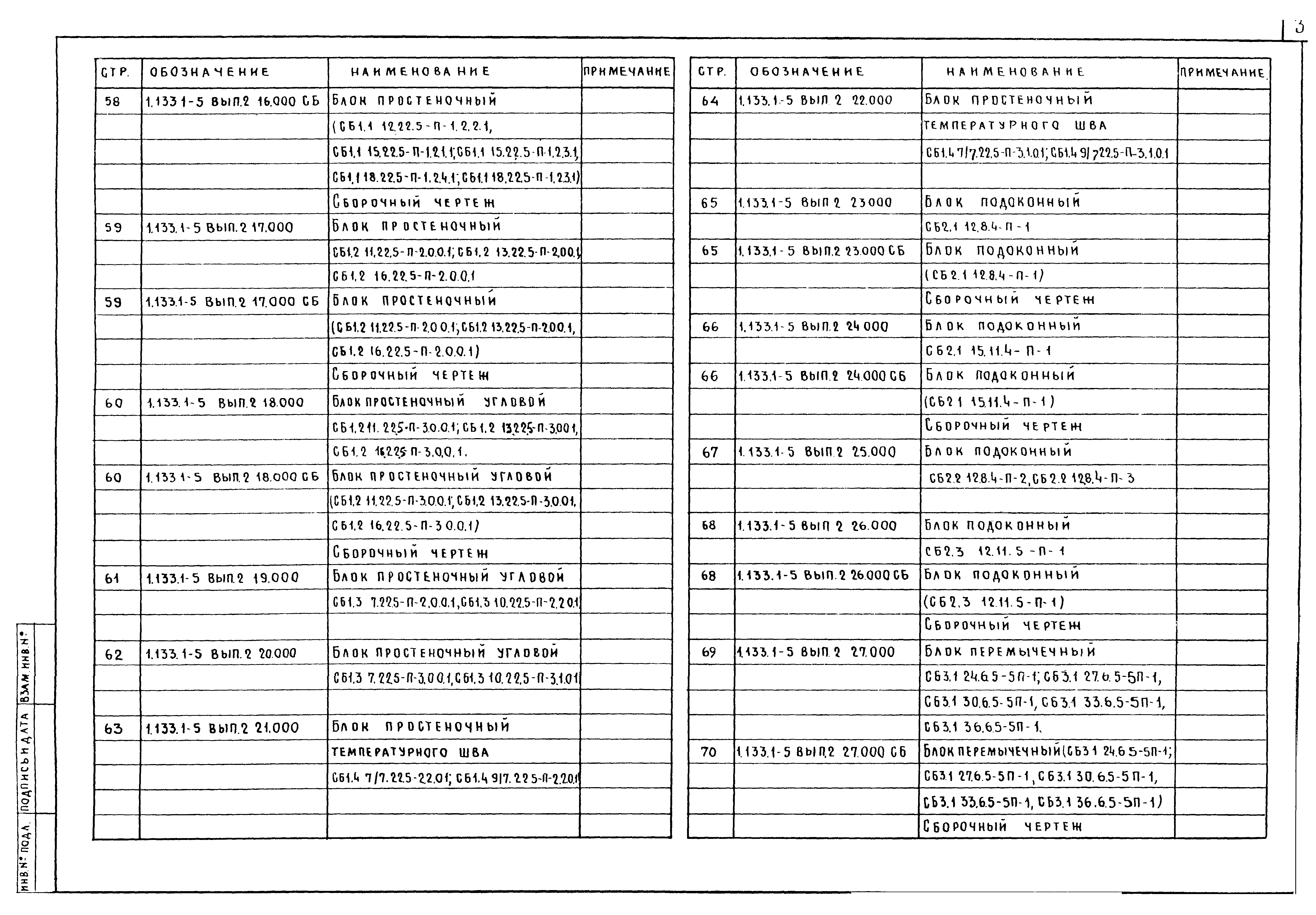 Серия 1.133.1-5