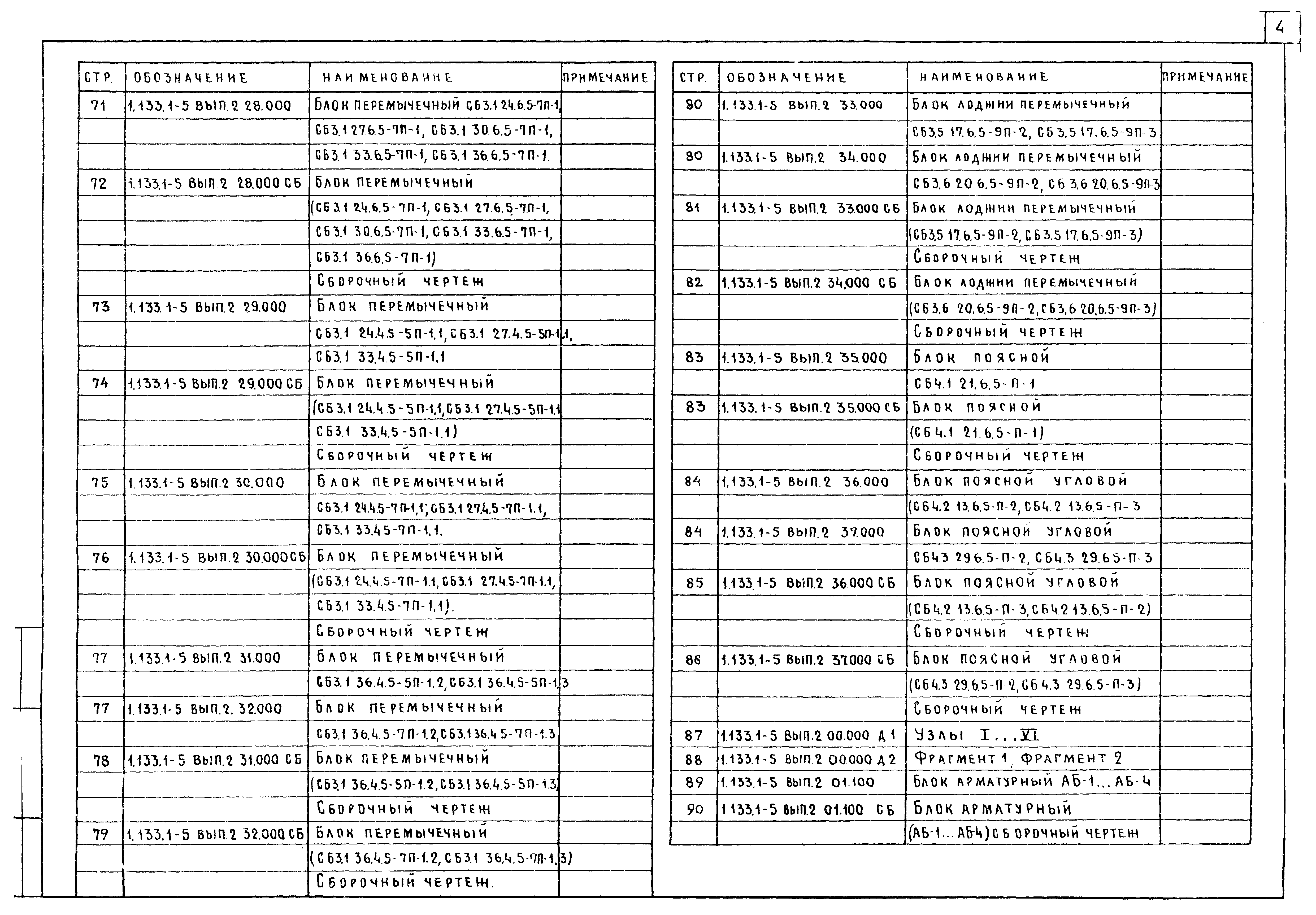 Серия 1.133.1-5