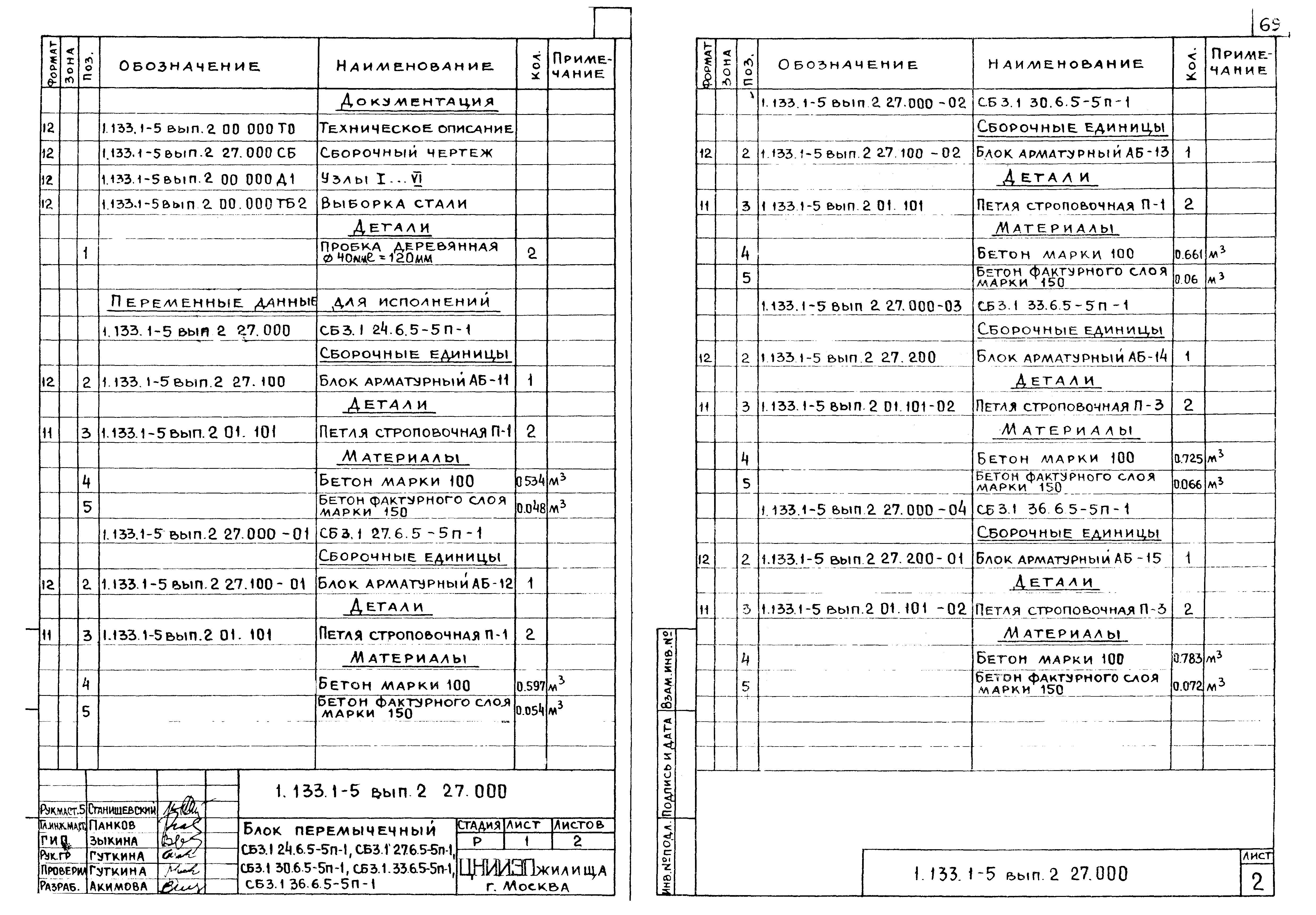 Серия 1.133.1-5