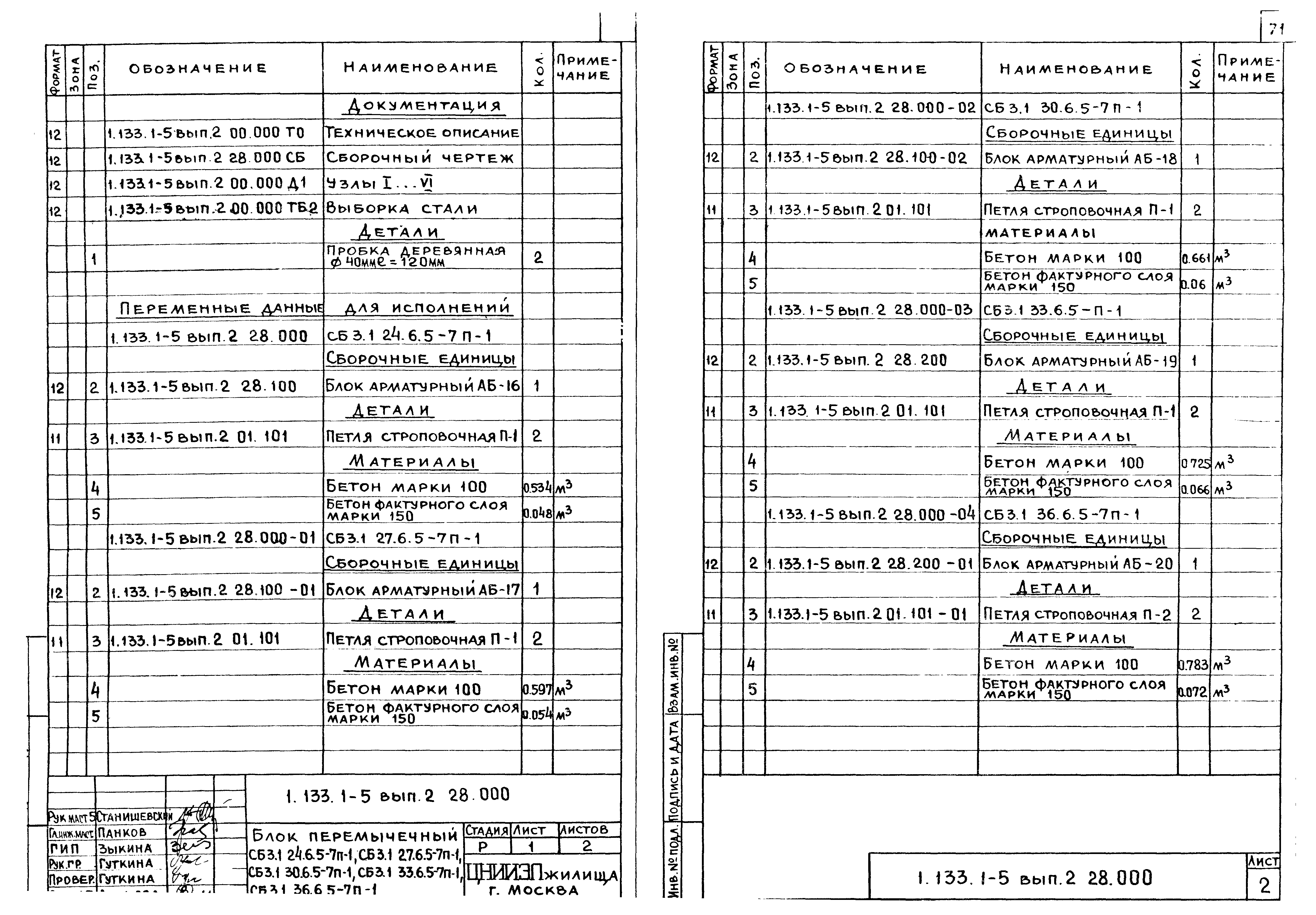 Серия 1.133.1-5