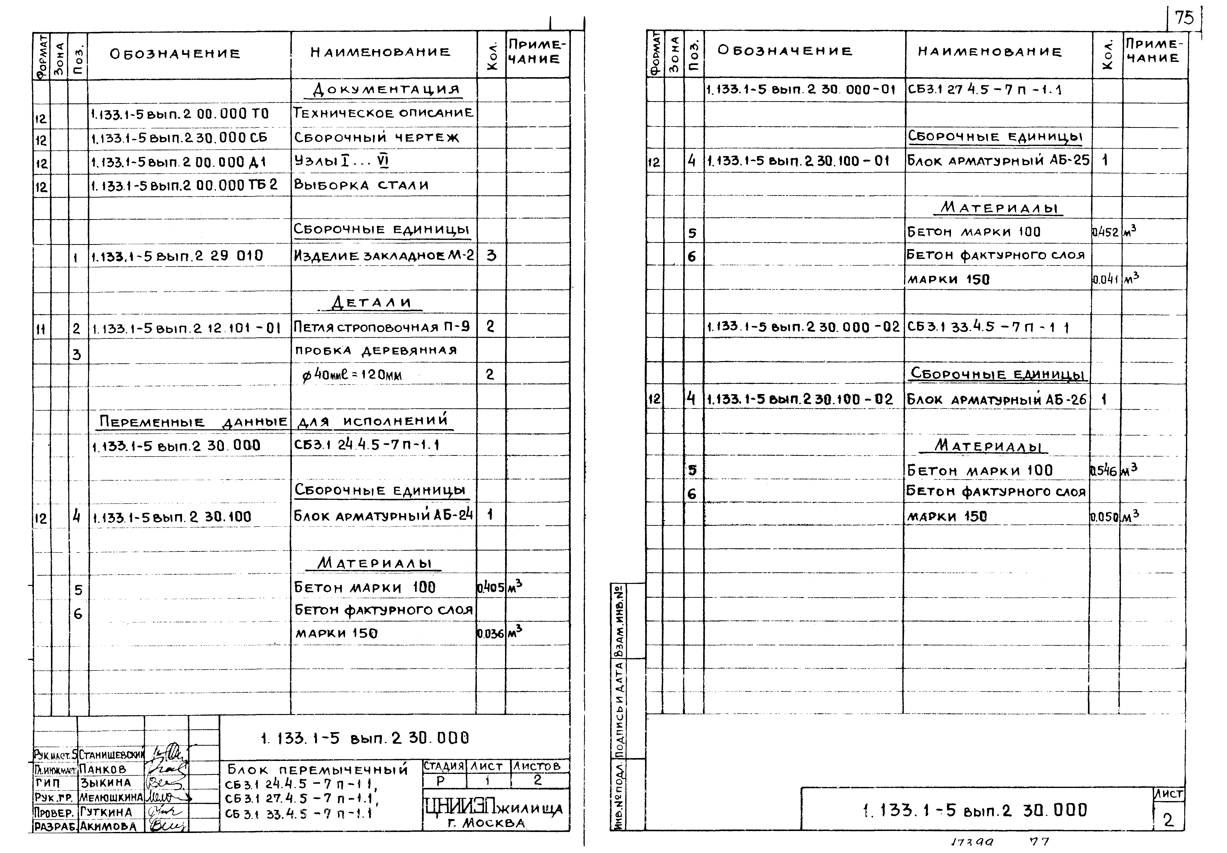 Серия 1.133.1-5