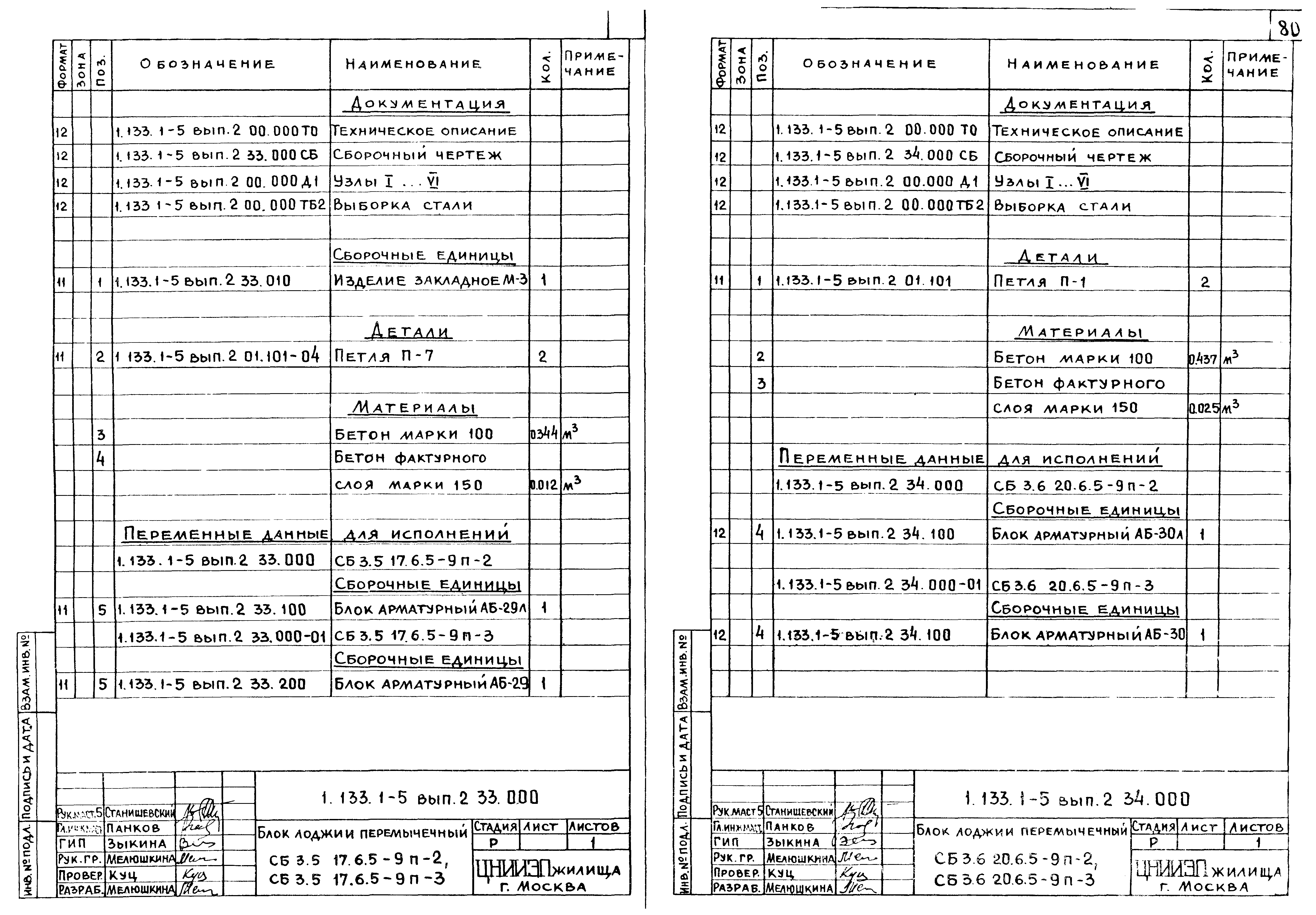 Серия 1.133.1-5