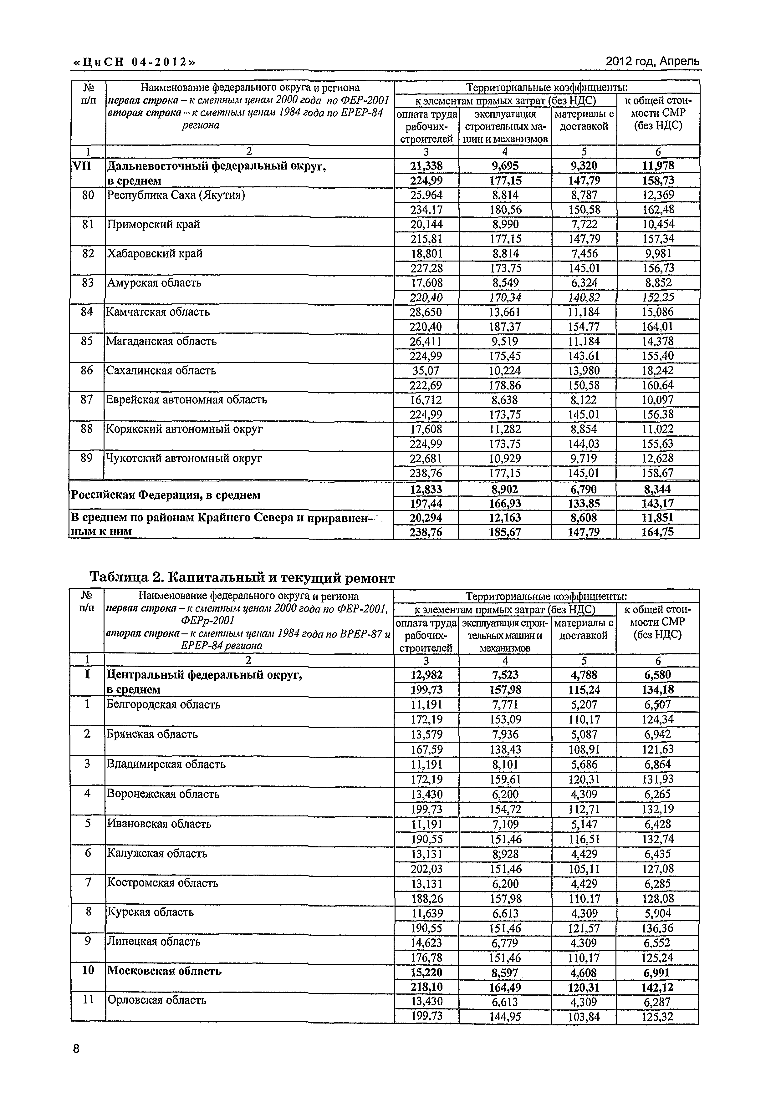 Письмо КЦ/П2012-04ти