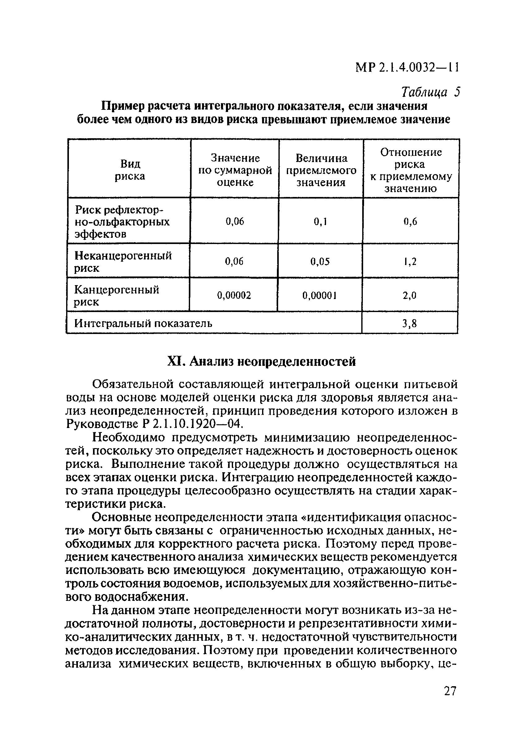 МР 2.1.4.0032-11