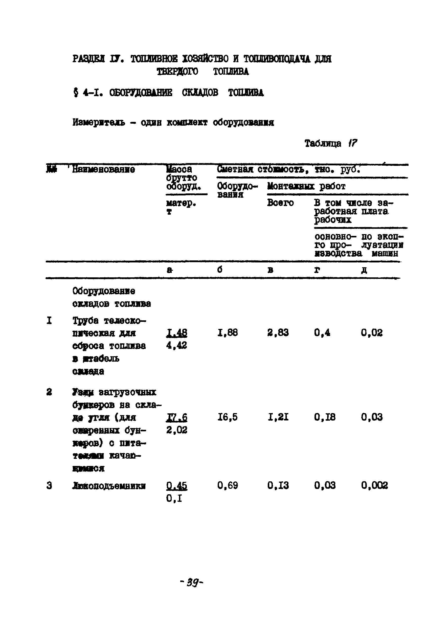 УСН 19-2.Б