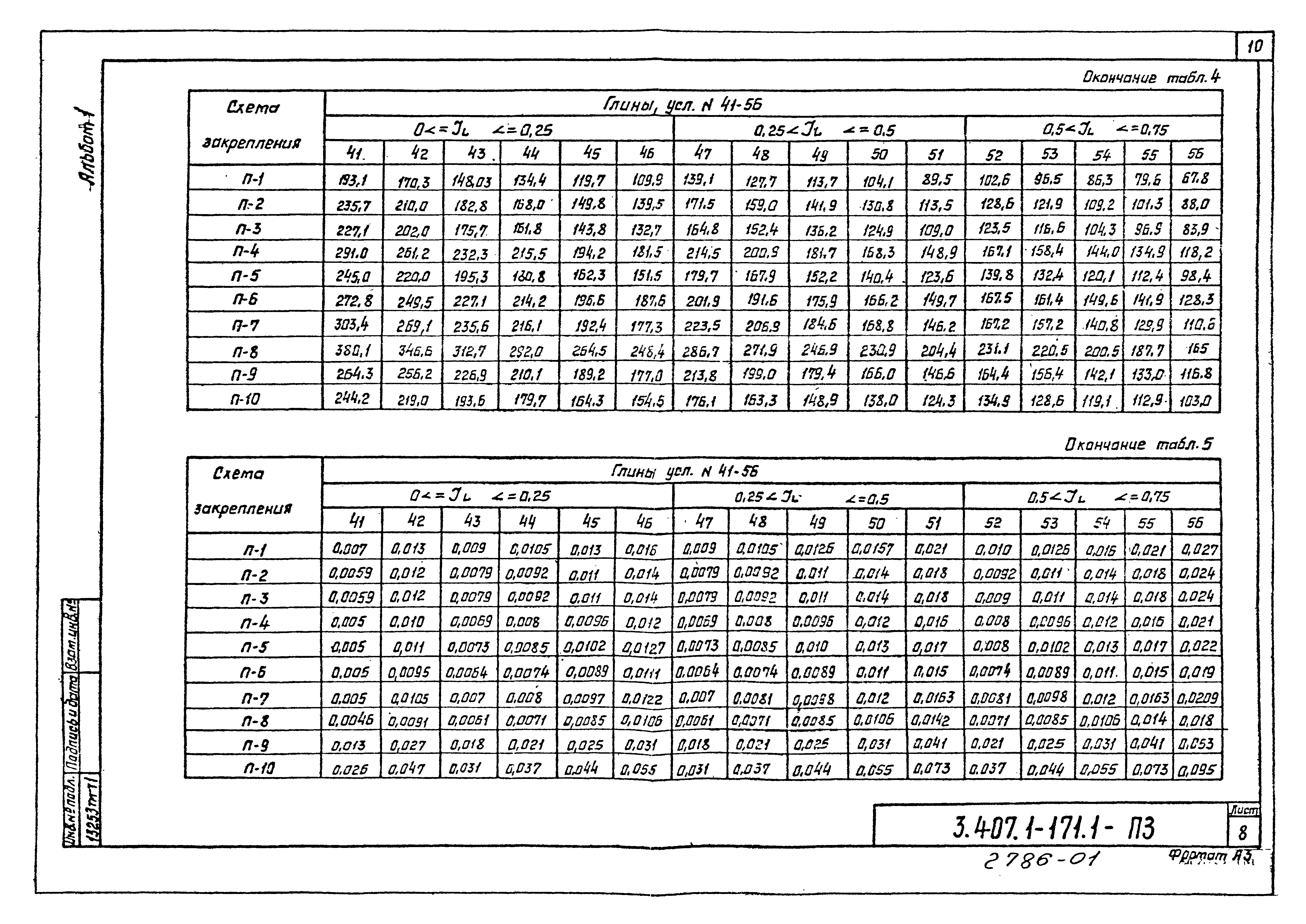 Серия 3.407.1-171