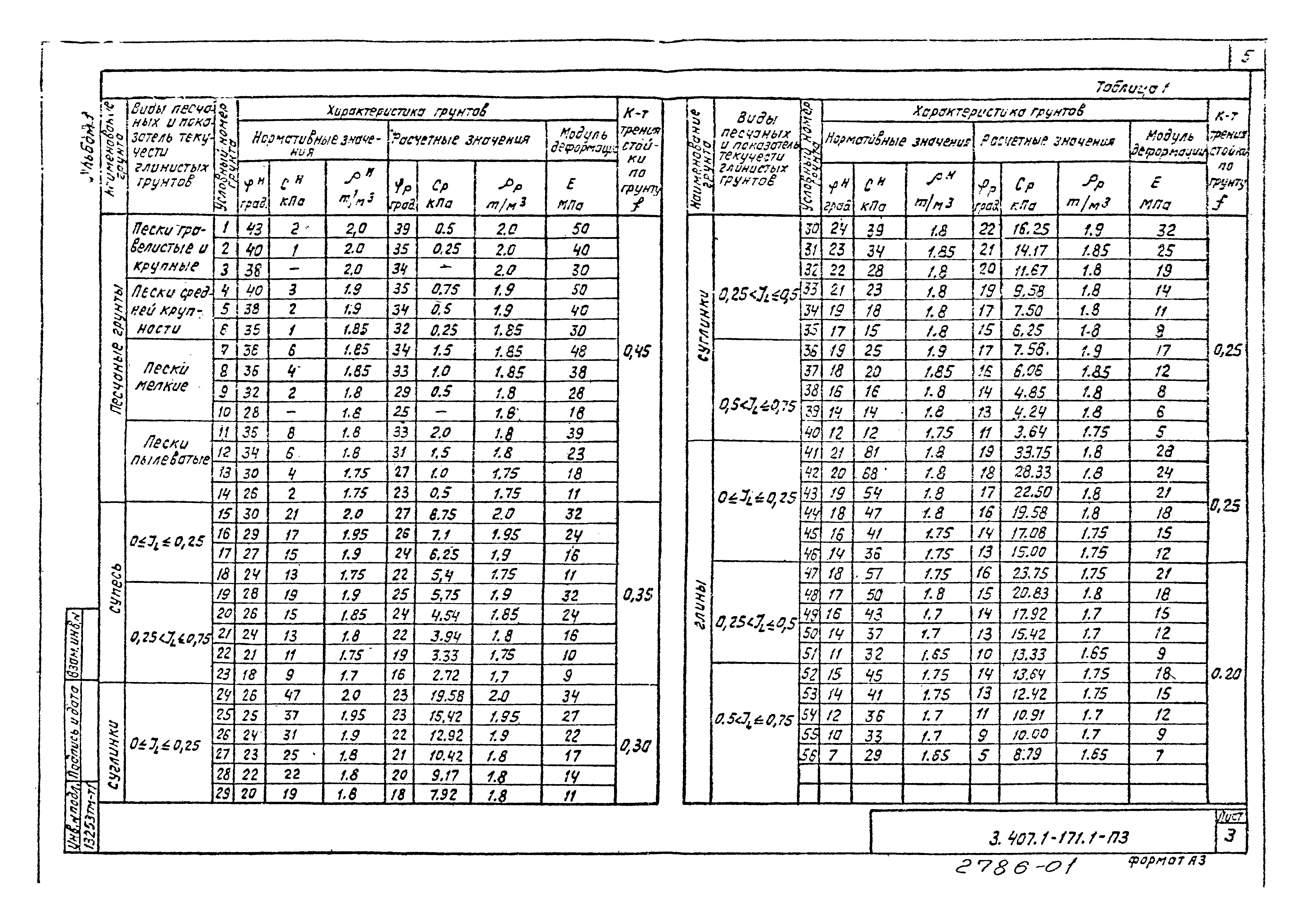 Серия 3.407.1-171