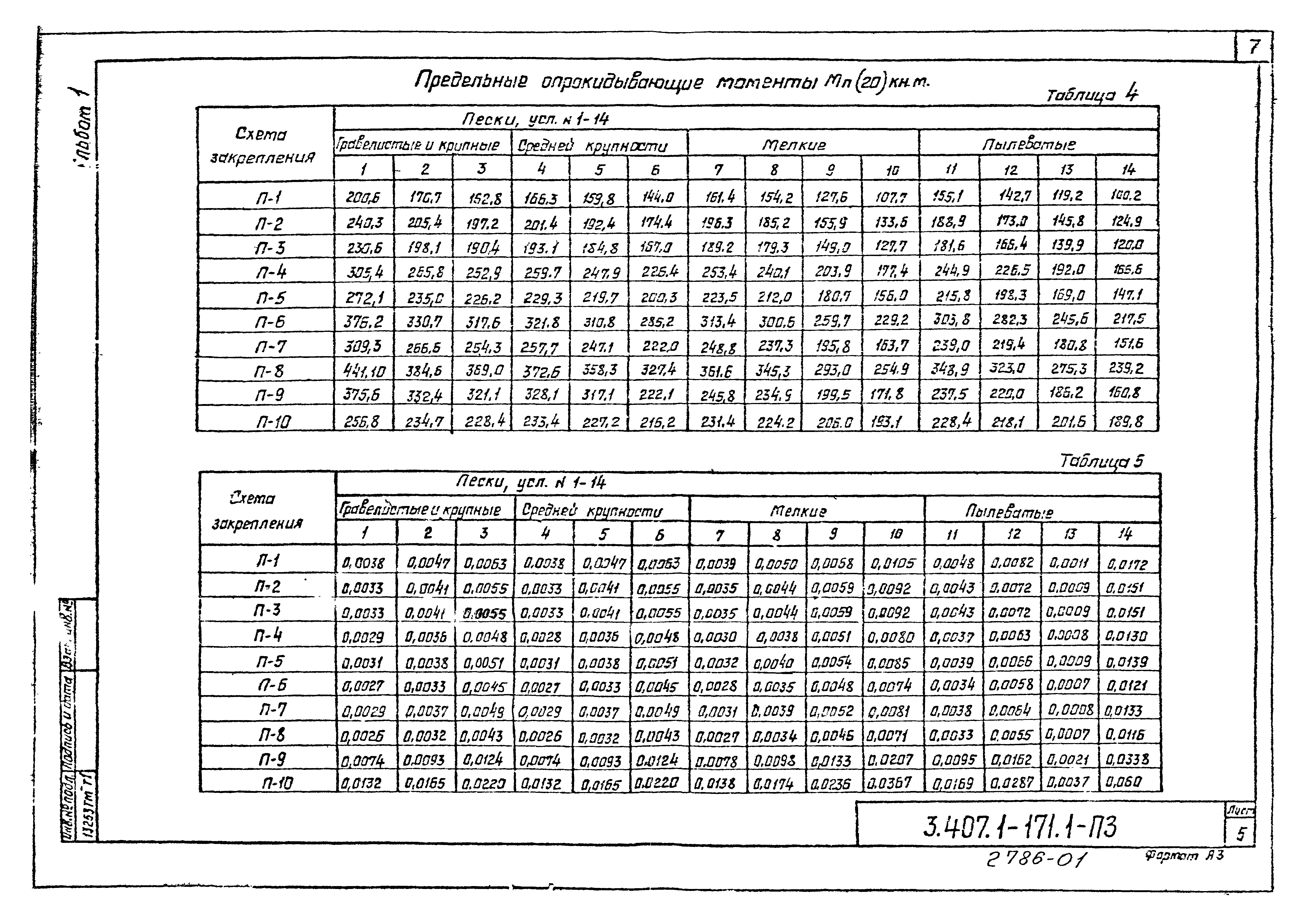 Серия 3.407.1-171