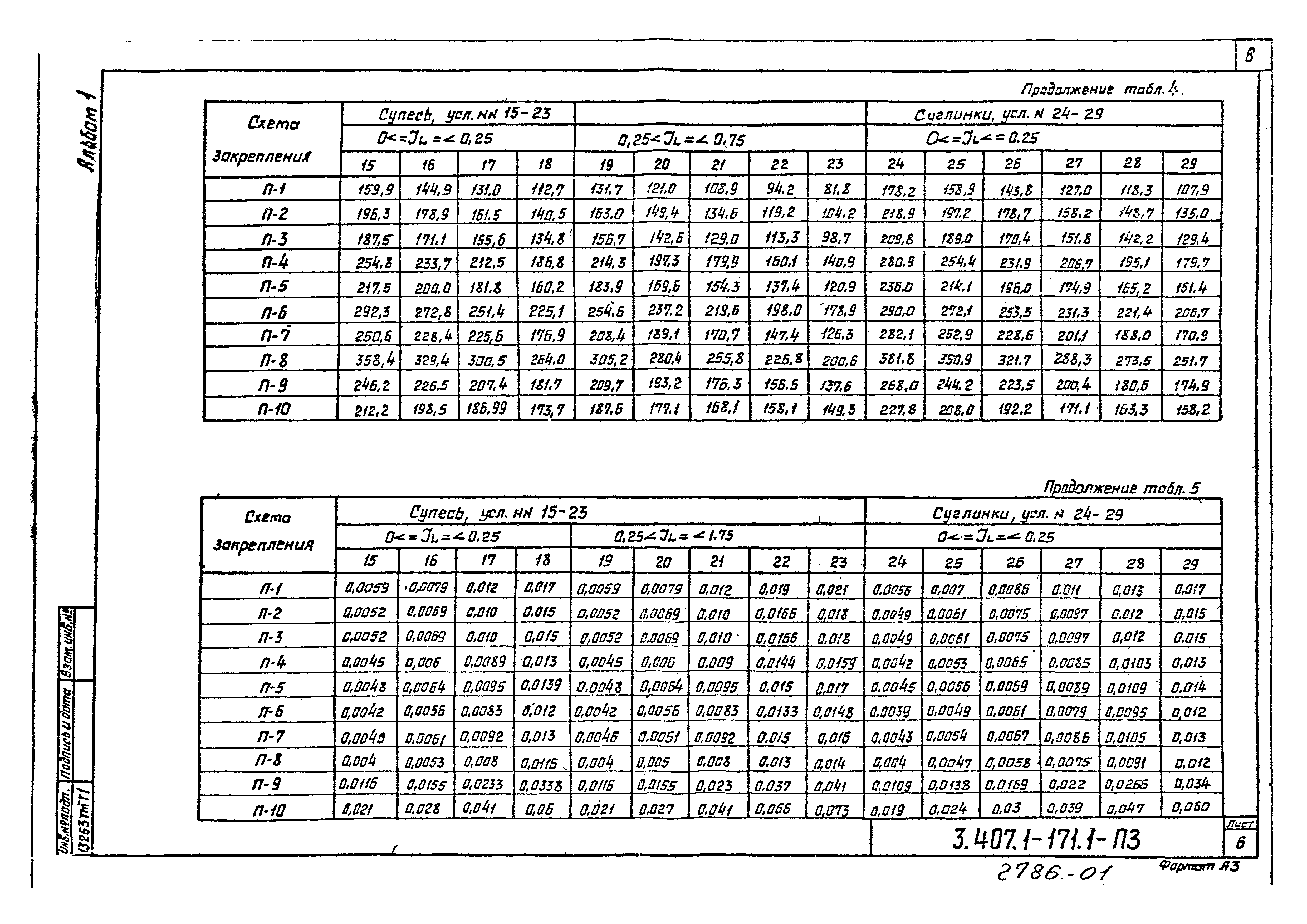 Серия 3.407.1-171