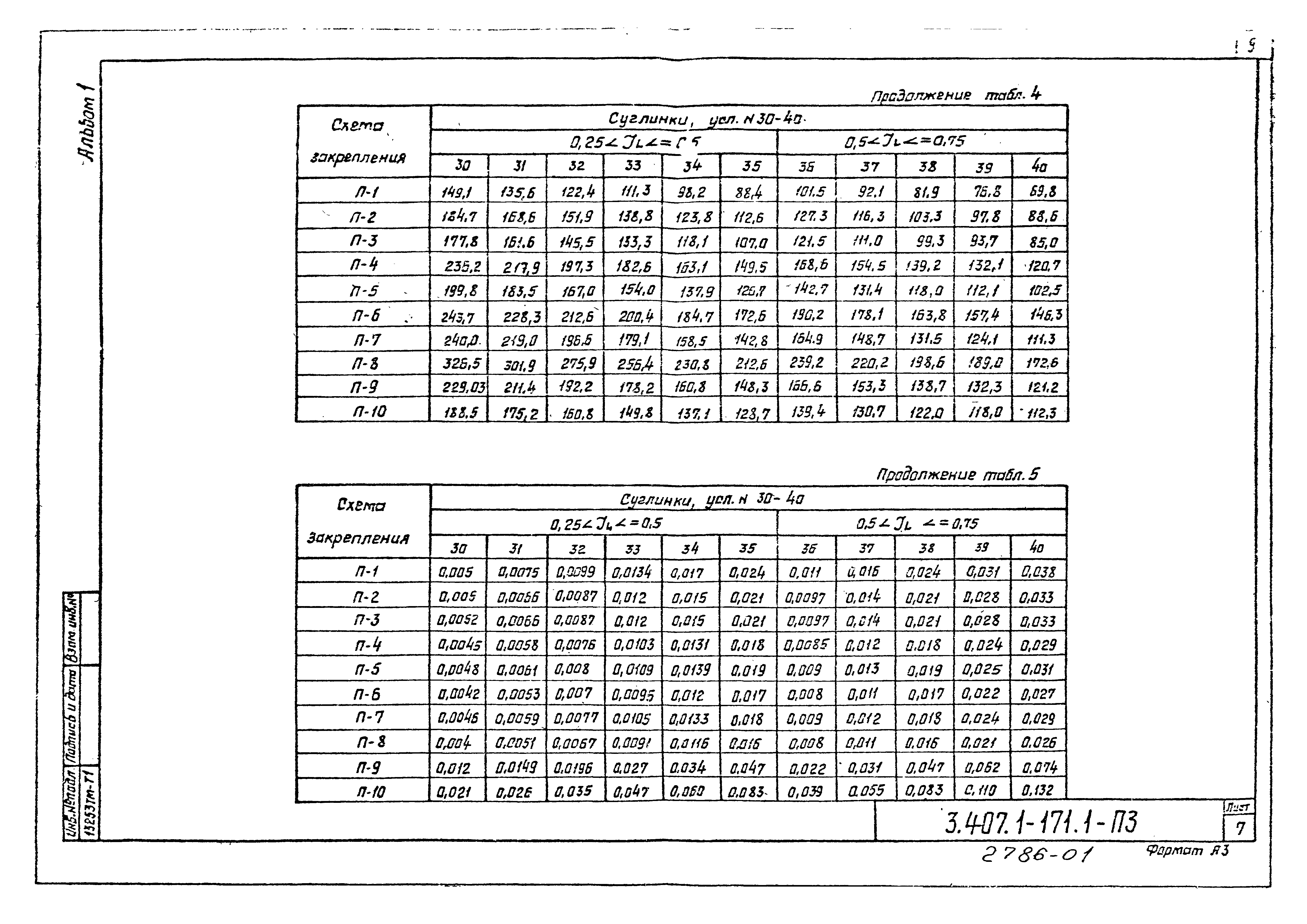 Серия 3.407.1-171