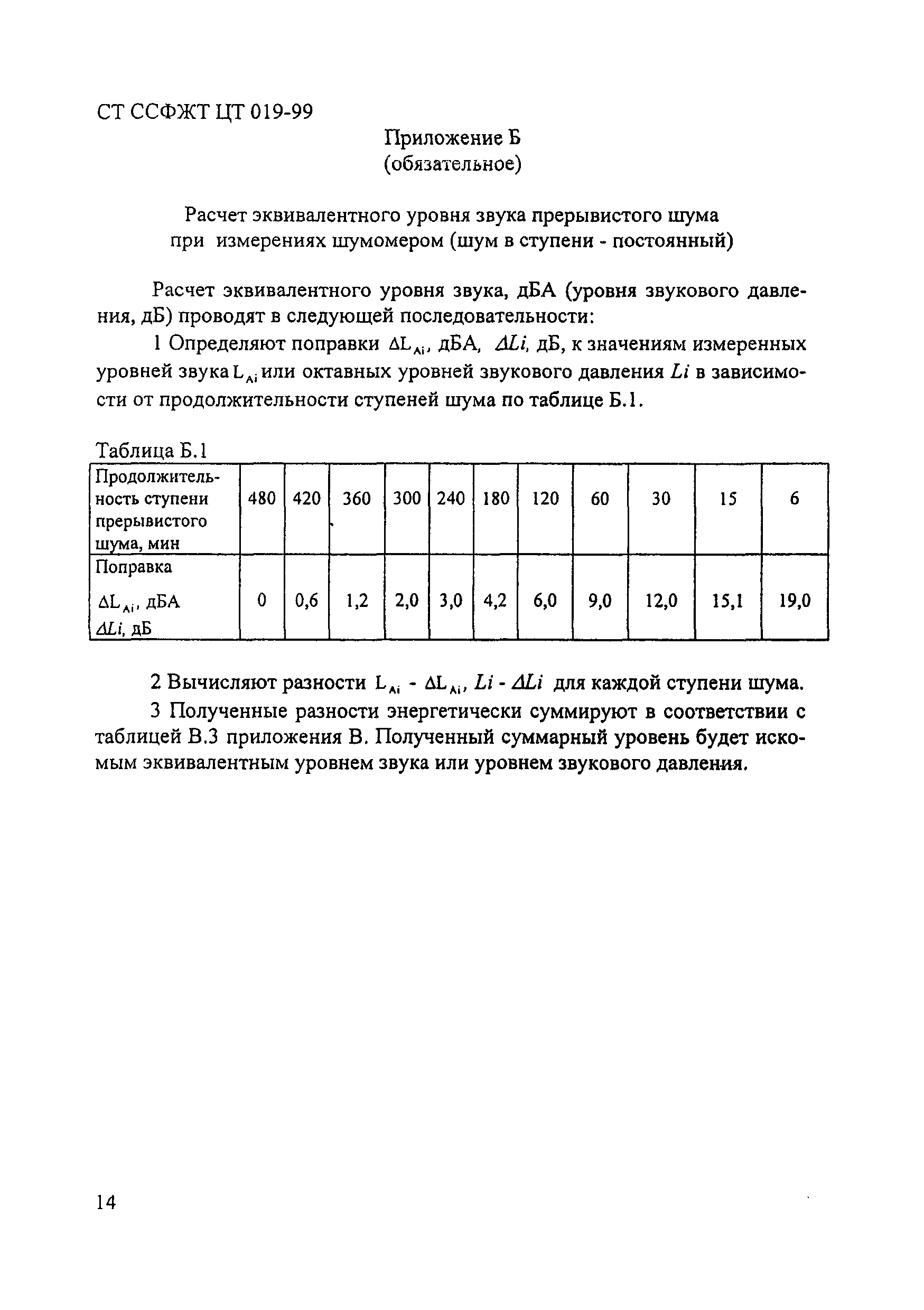 СТ ССФЖТ ЦТ 019-99