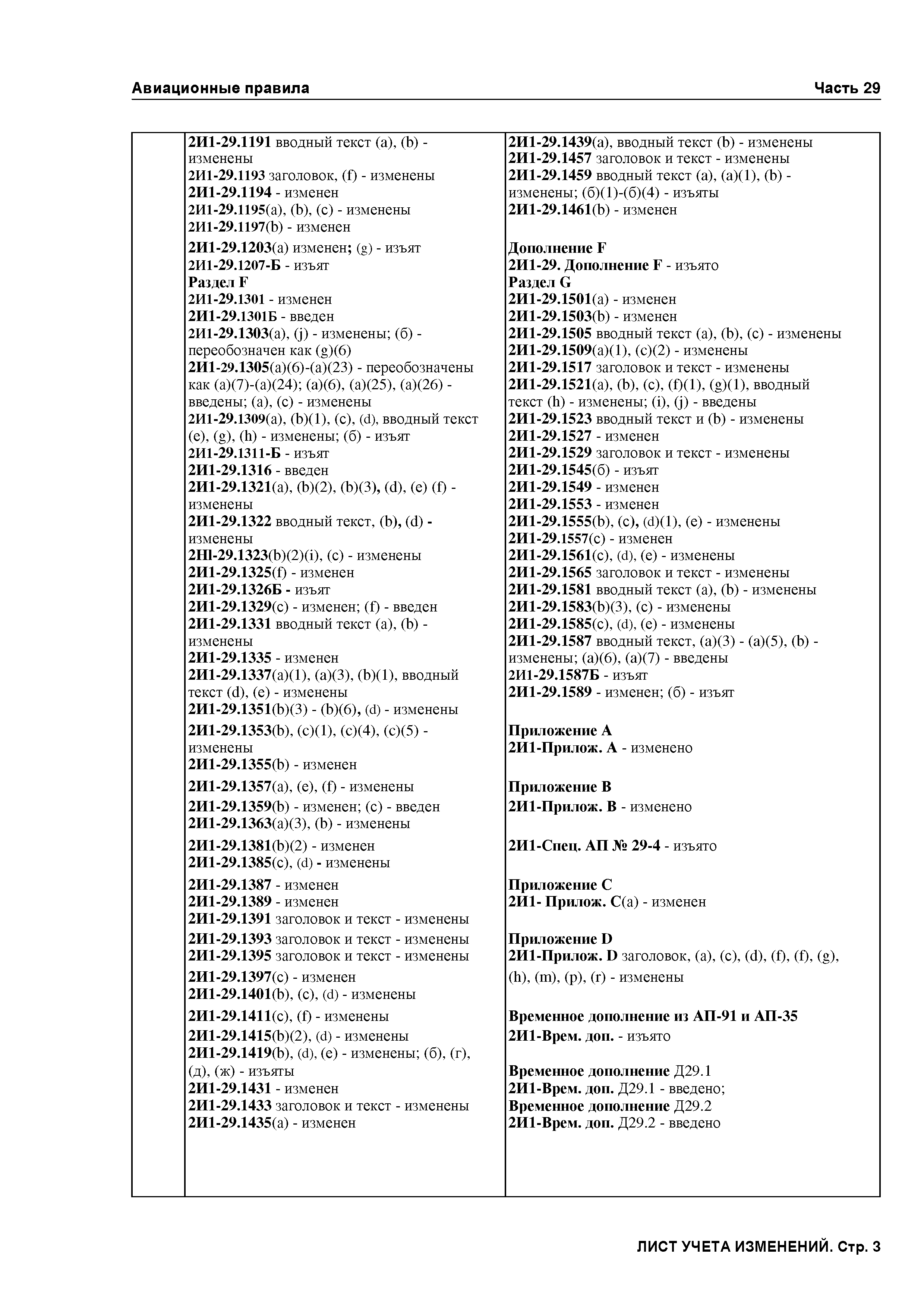 Авиационные правила Часть 29