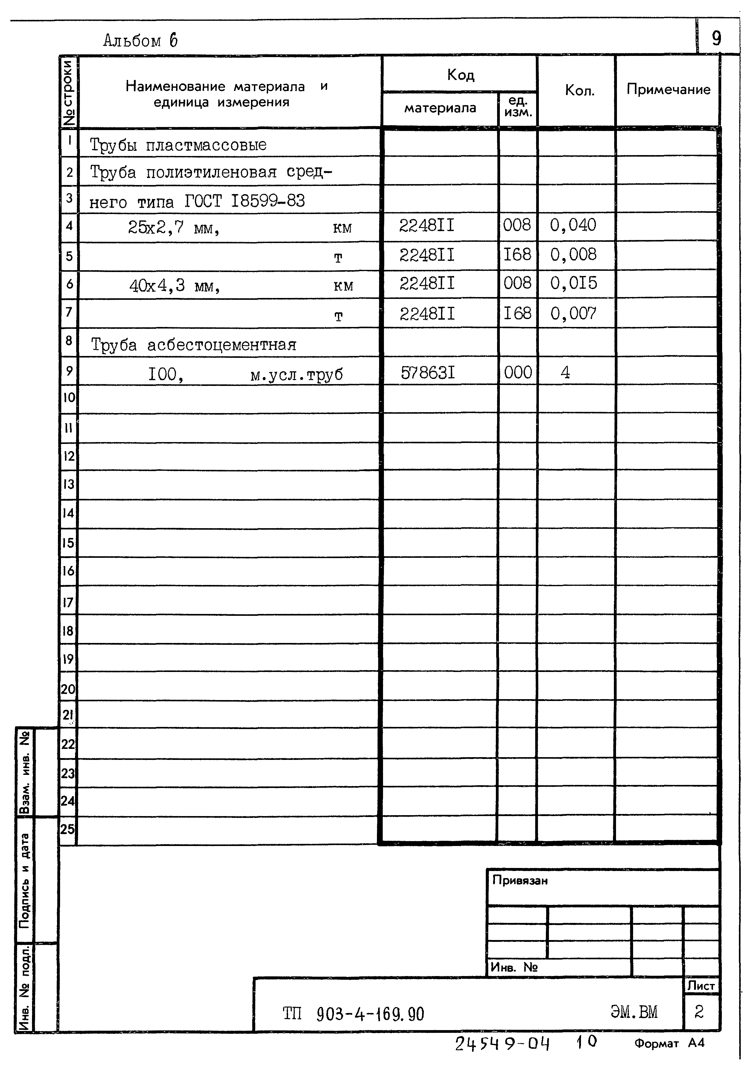 Типовой проект 903-4-169.90