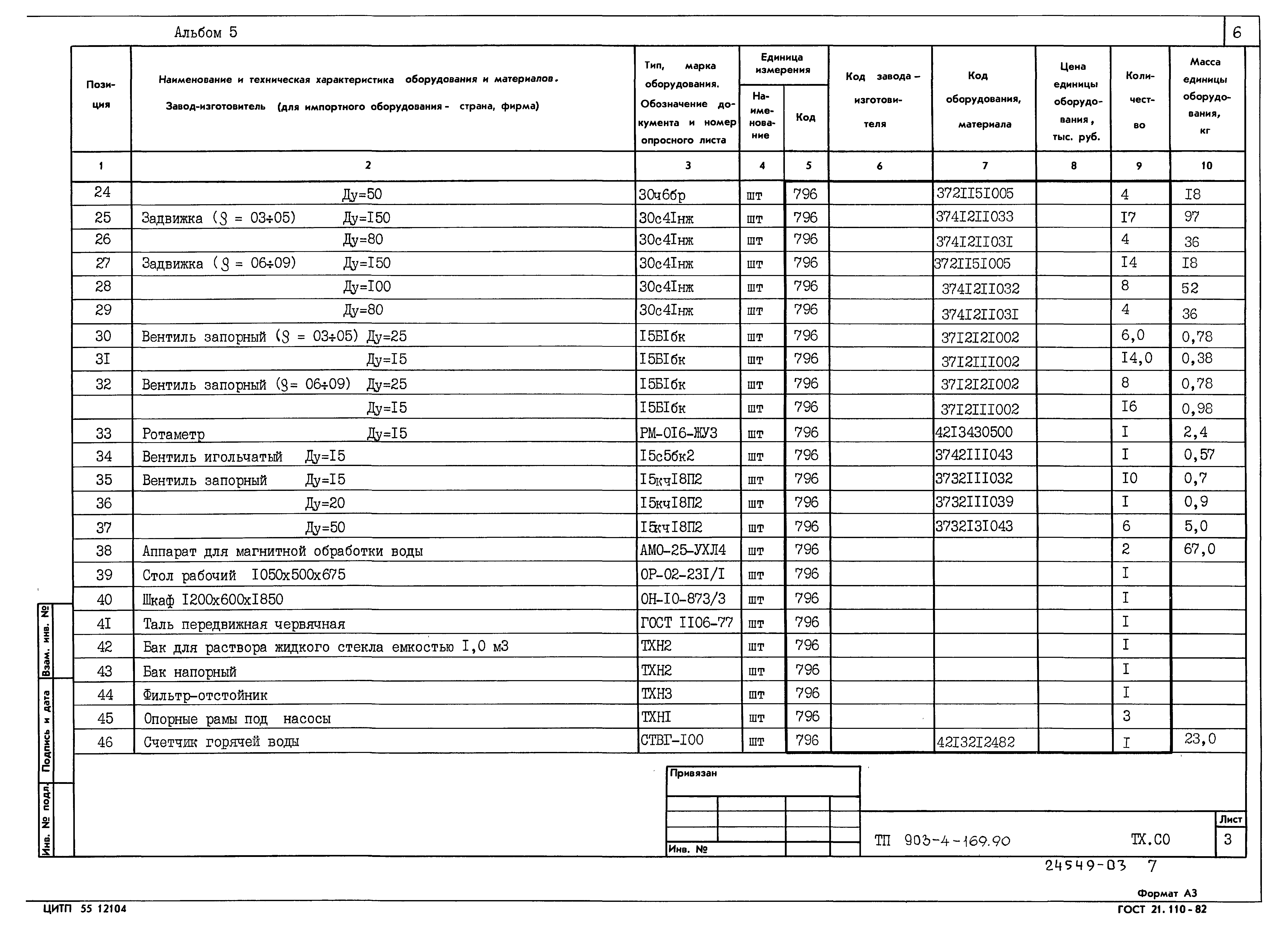 Типовой проект 903-4-169.90