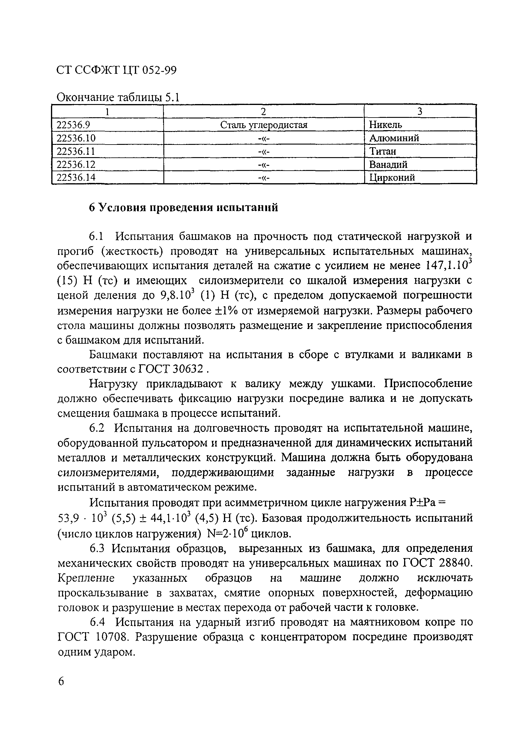 СТ ССФЖТ ЦТ 052-99