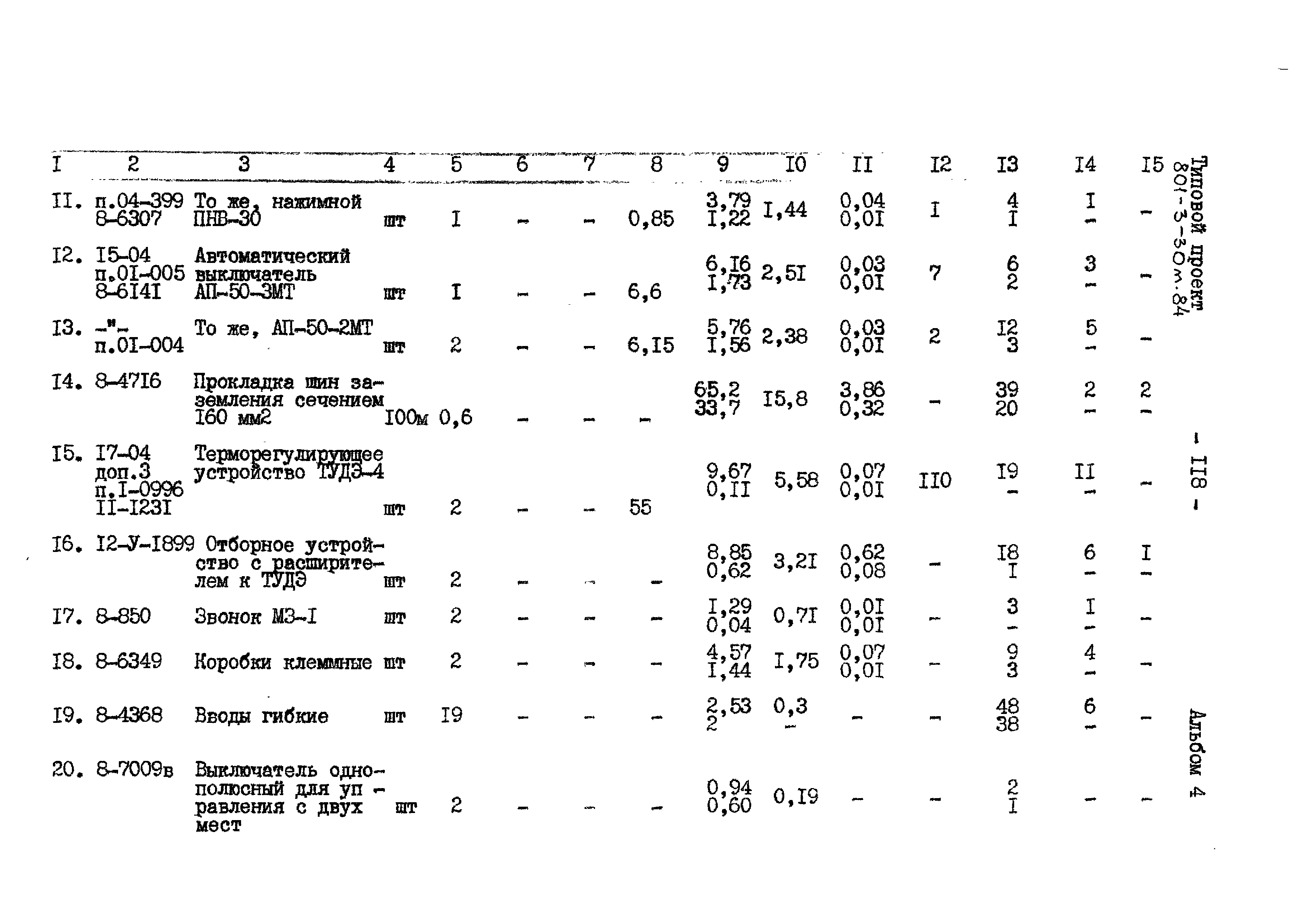 Типовой проект 801-3-30м.84