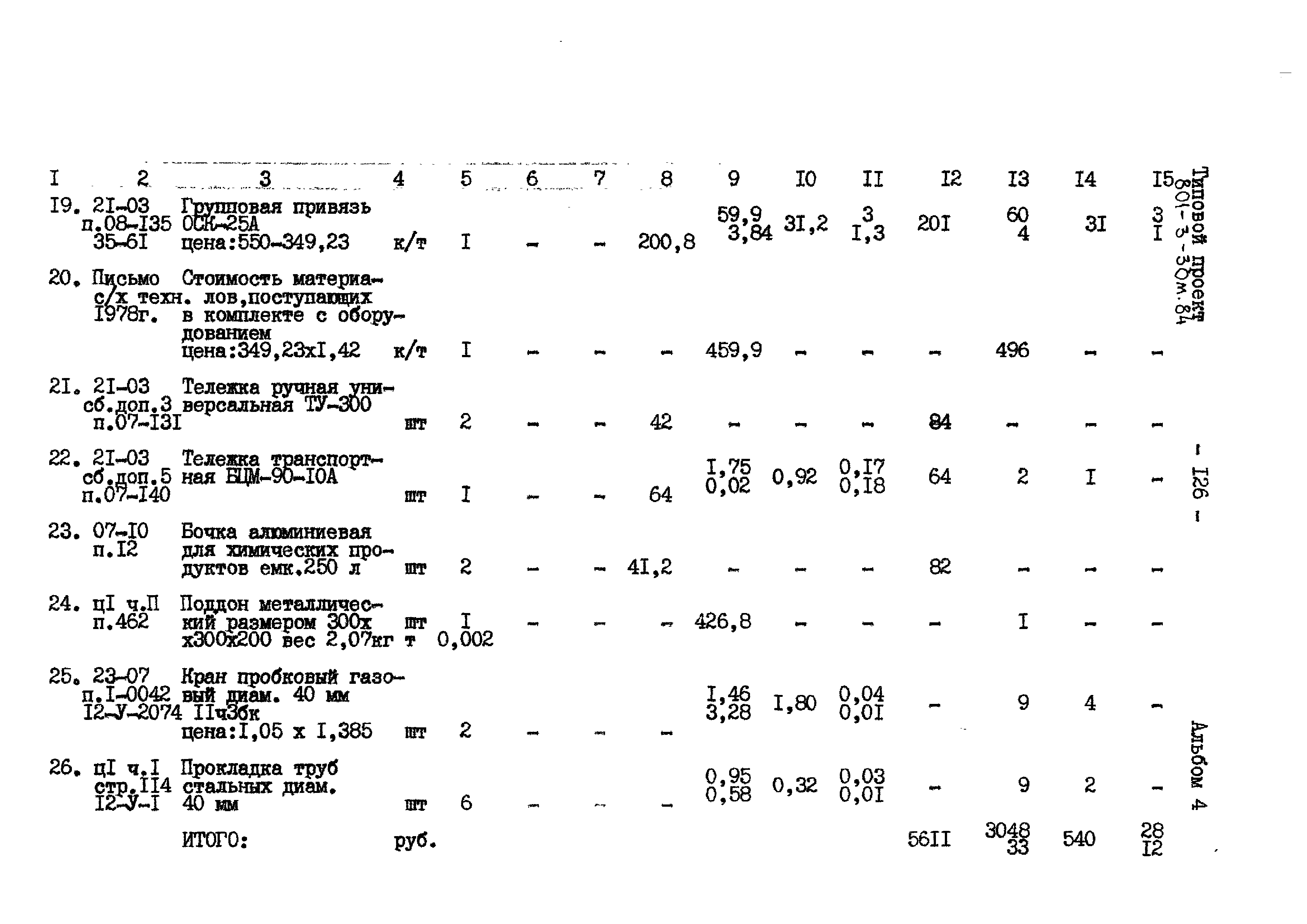 Типовой проект 801-3-30м.84