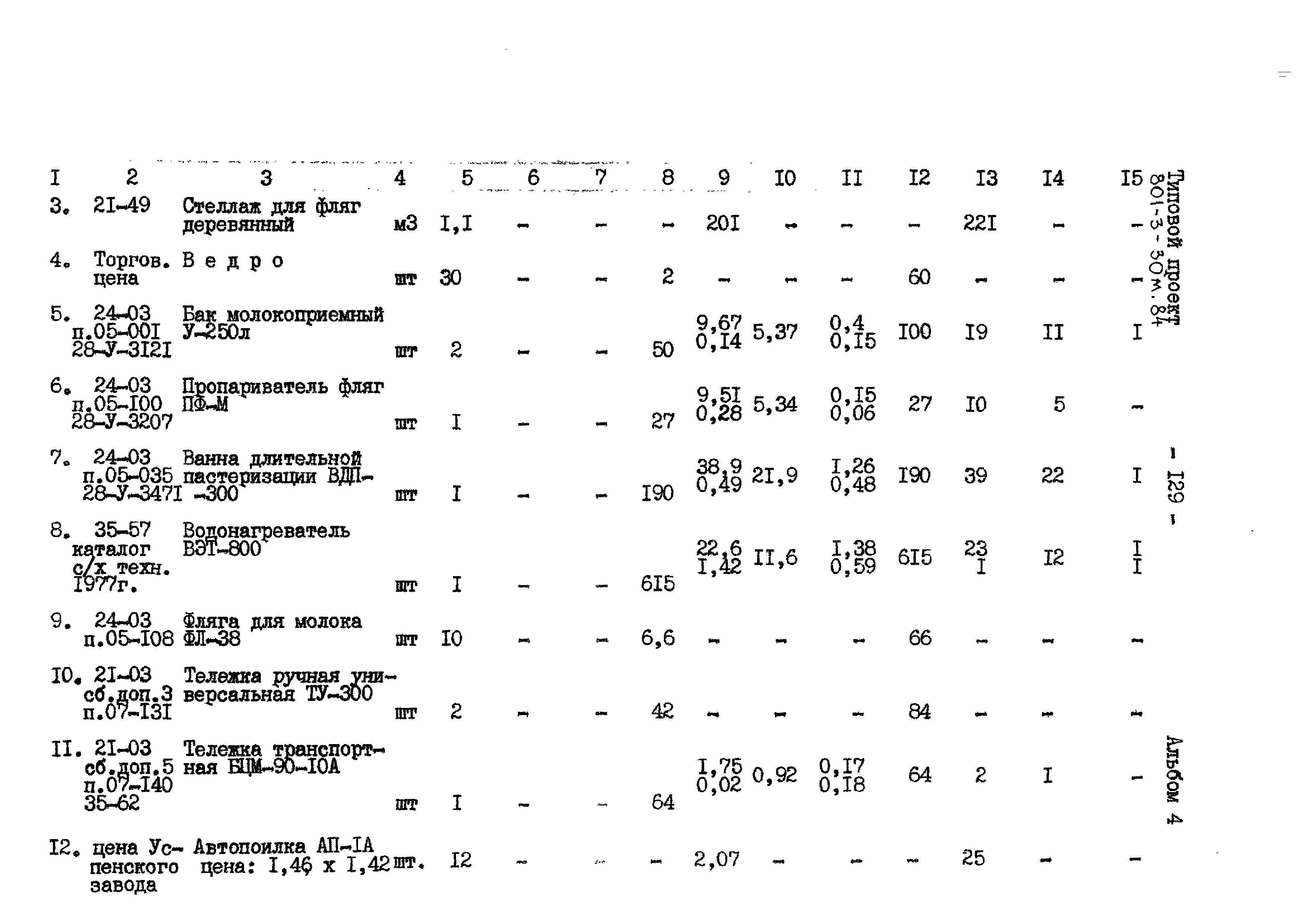 Типовой проект 801-3-30м.84