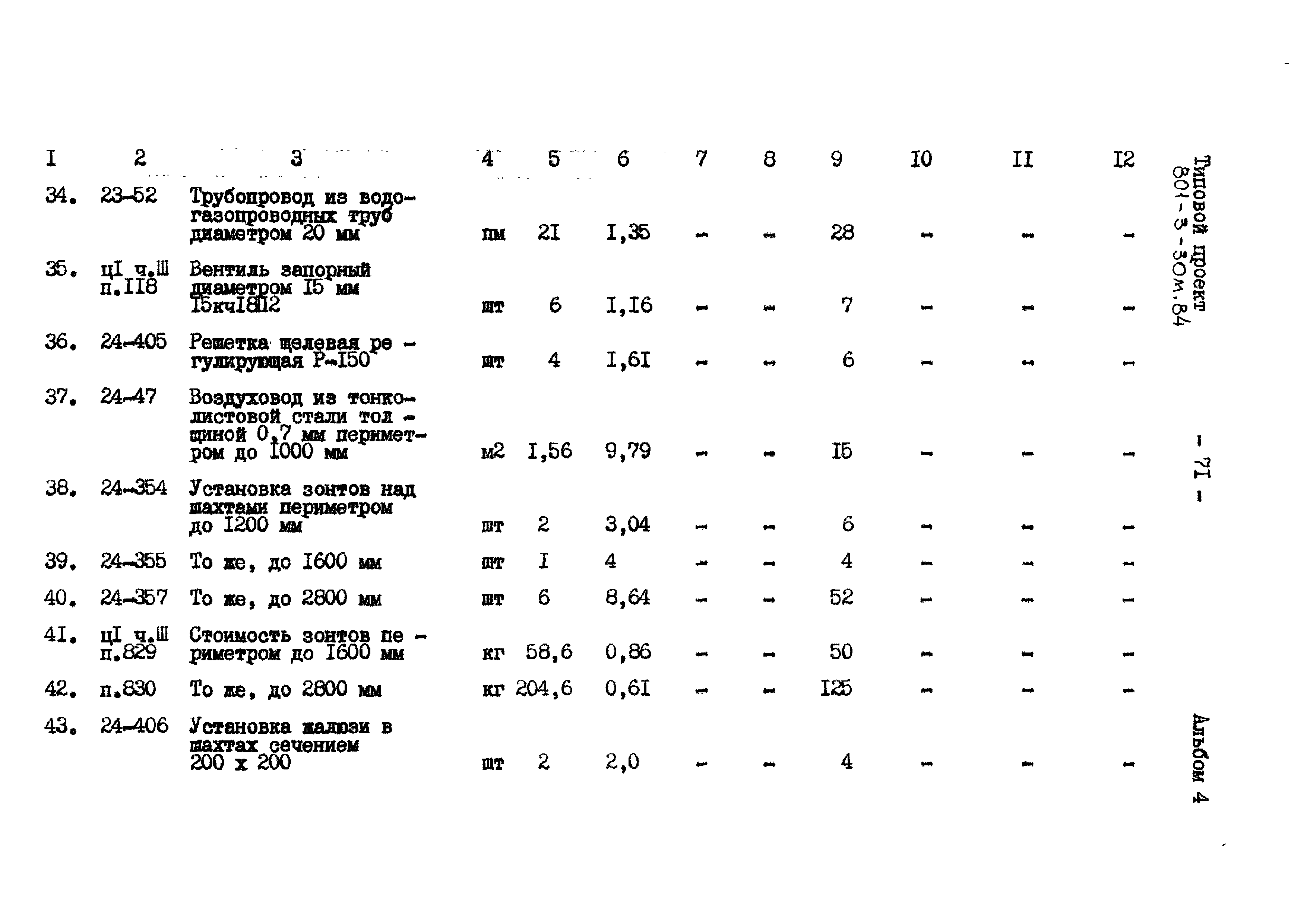 Типовой проект 801-3-30м.84