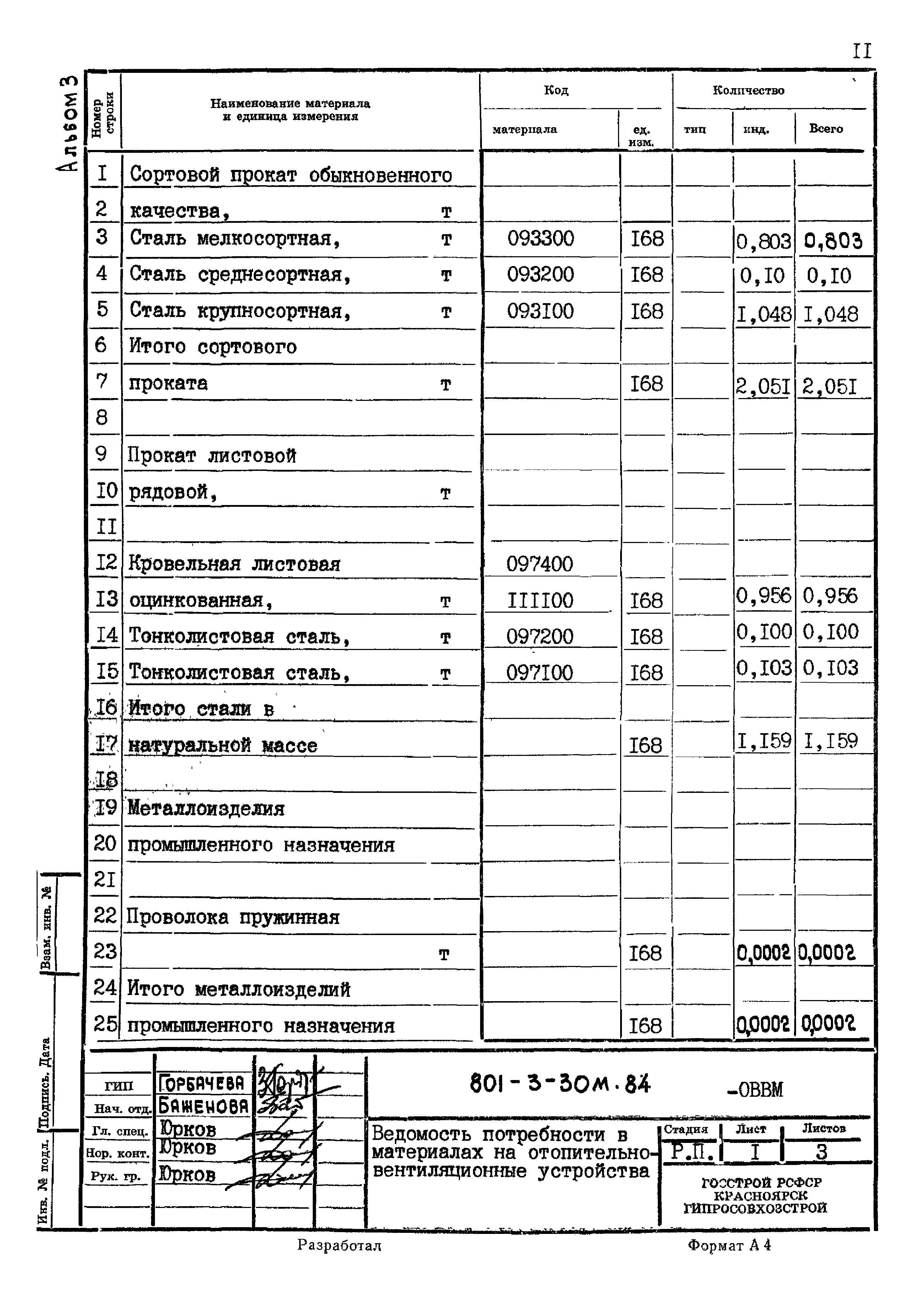 Типовой проект 801-3-30м.84