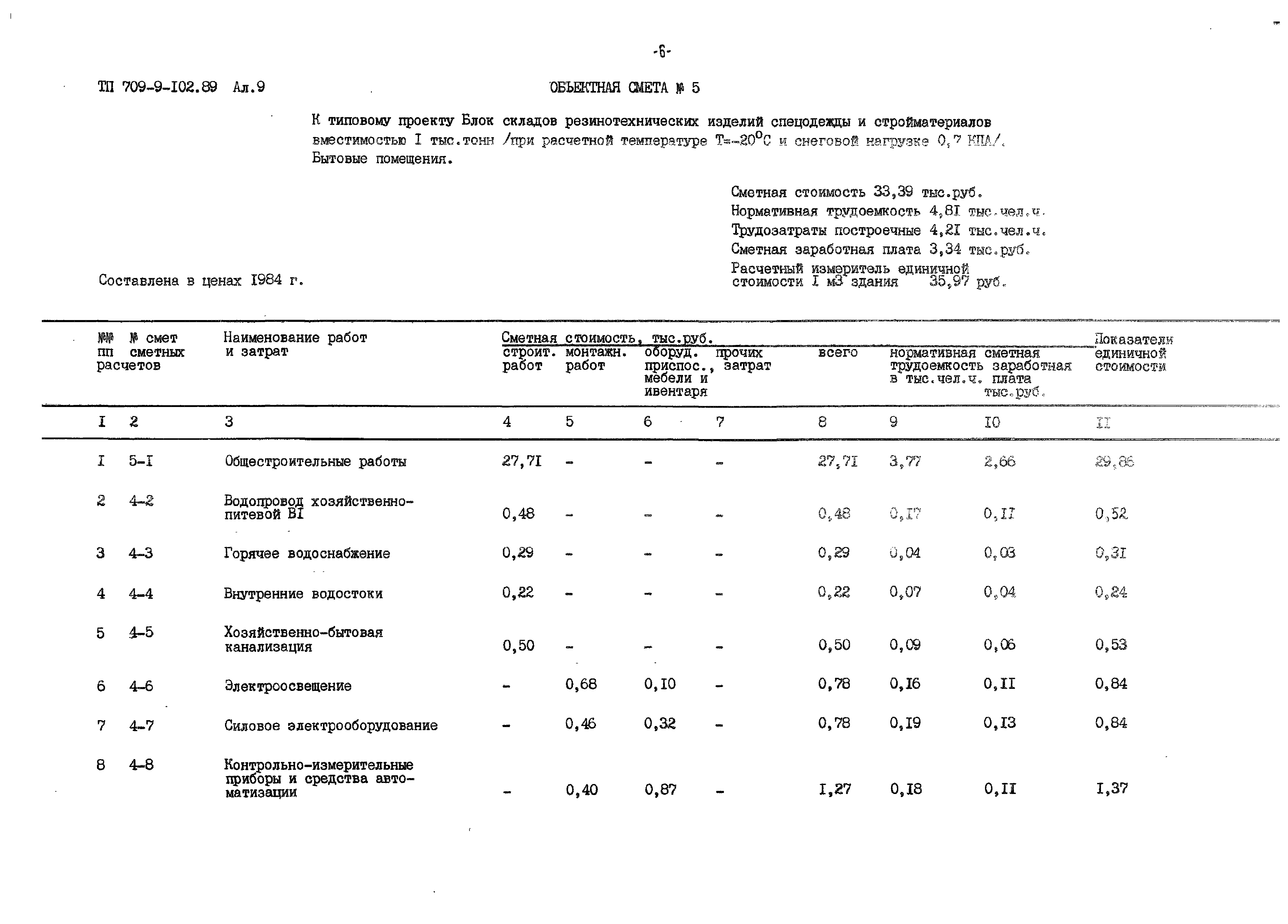 Типовой проект 709-9-102.89