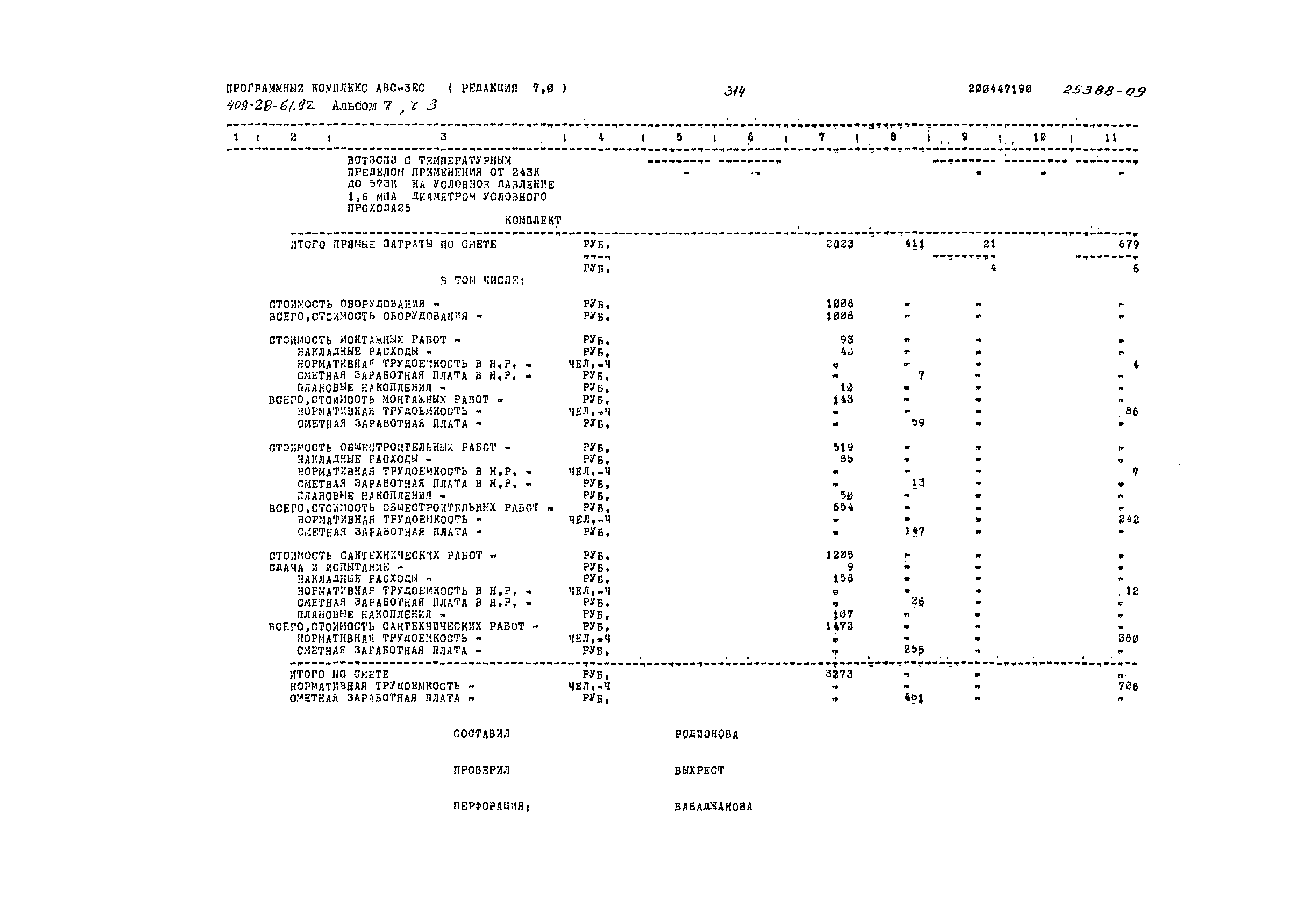 Типовой проект 409-28-61.92