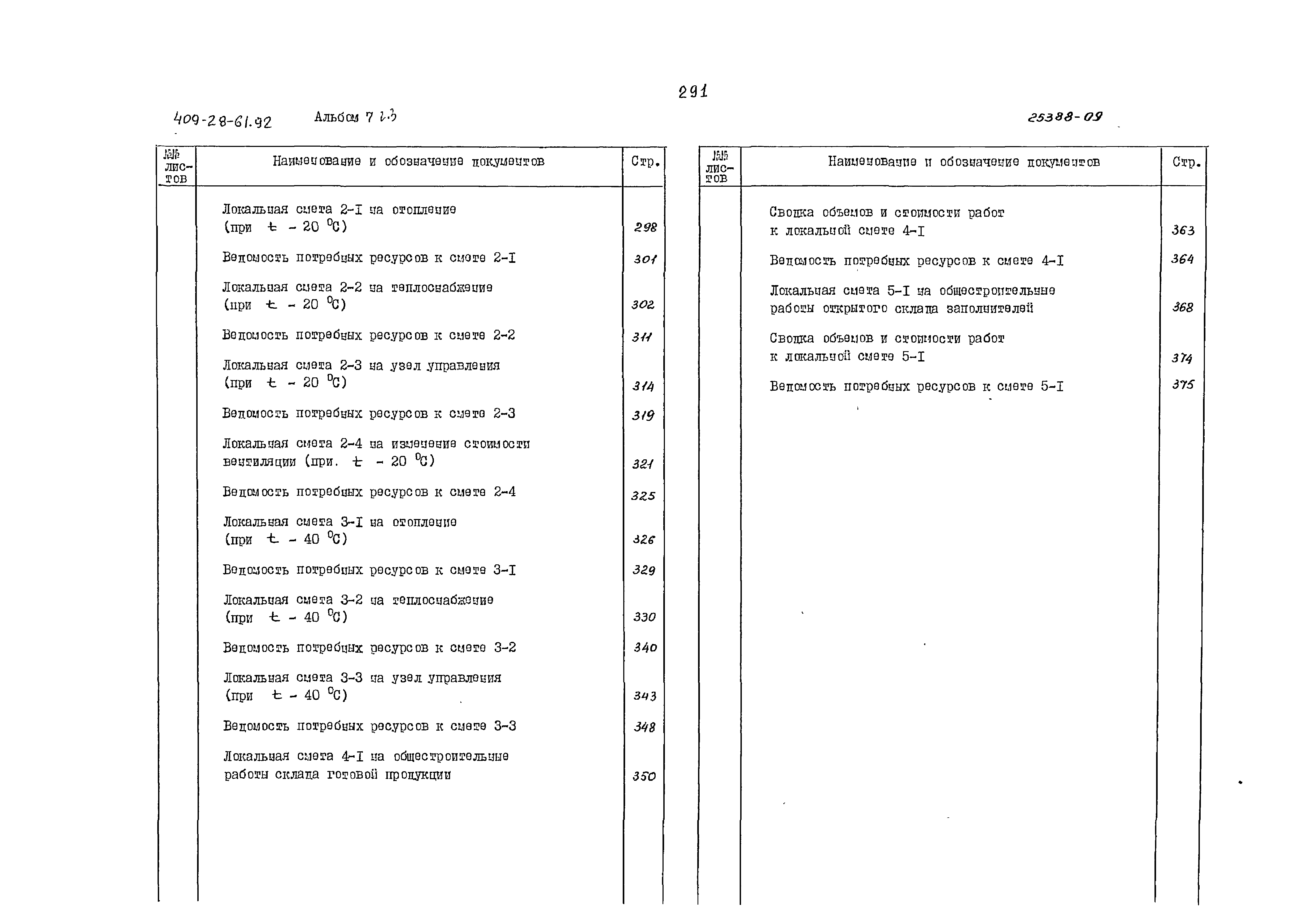 Типовой проект 409-28-61.92