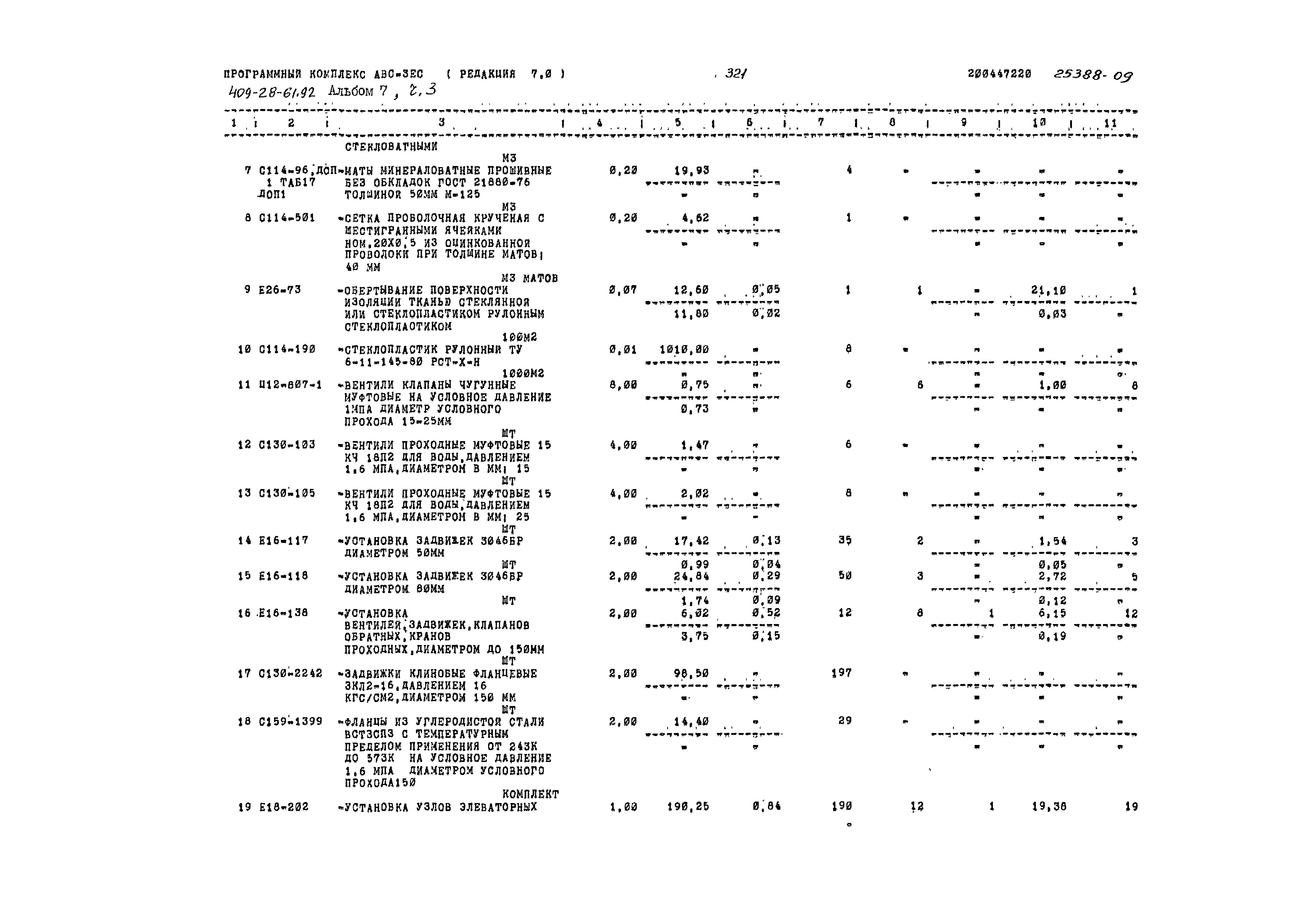 Типовой проект 409-28-61.92