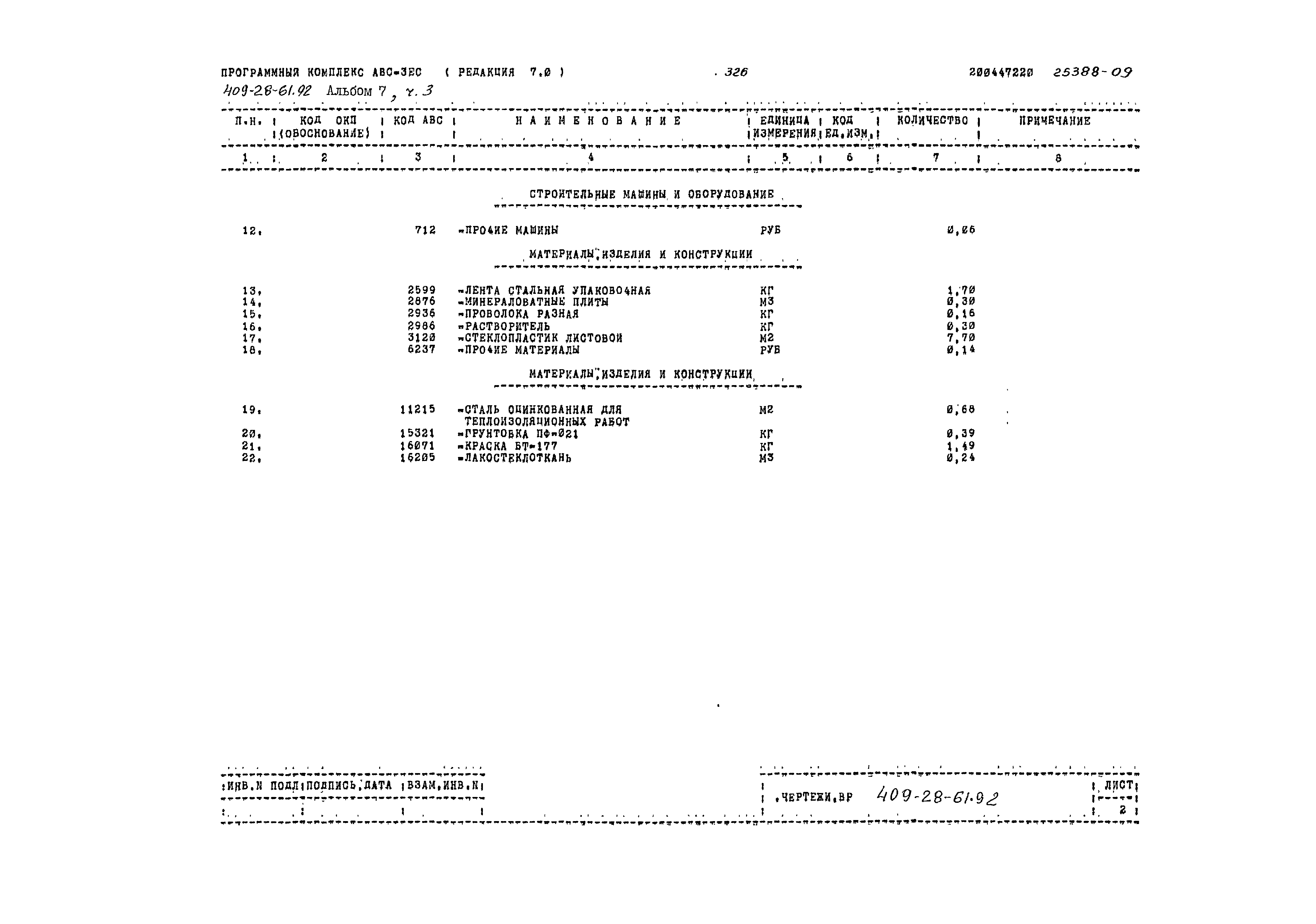 Типовой проект 409-28-61.92