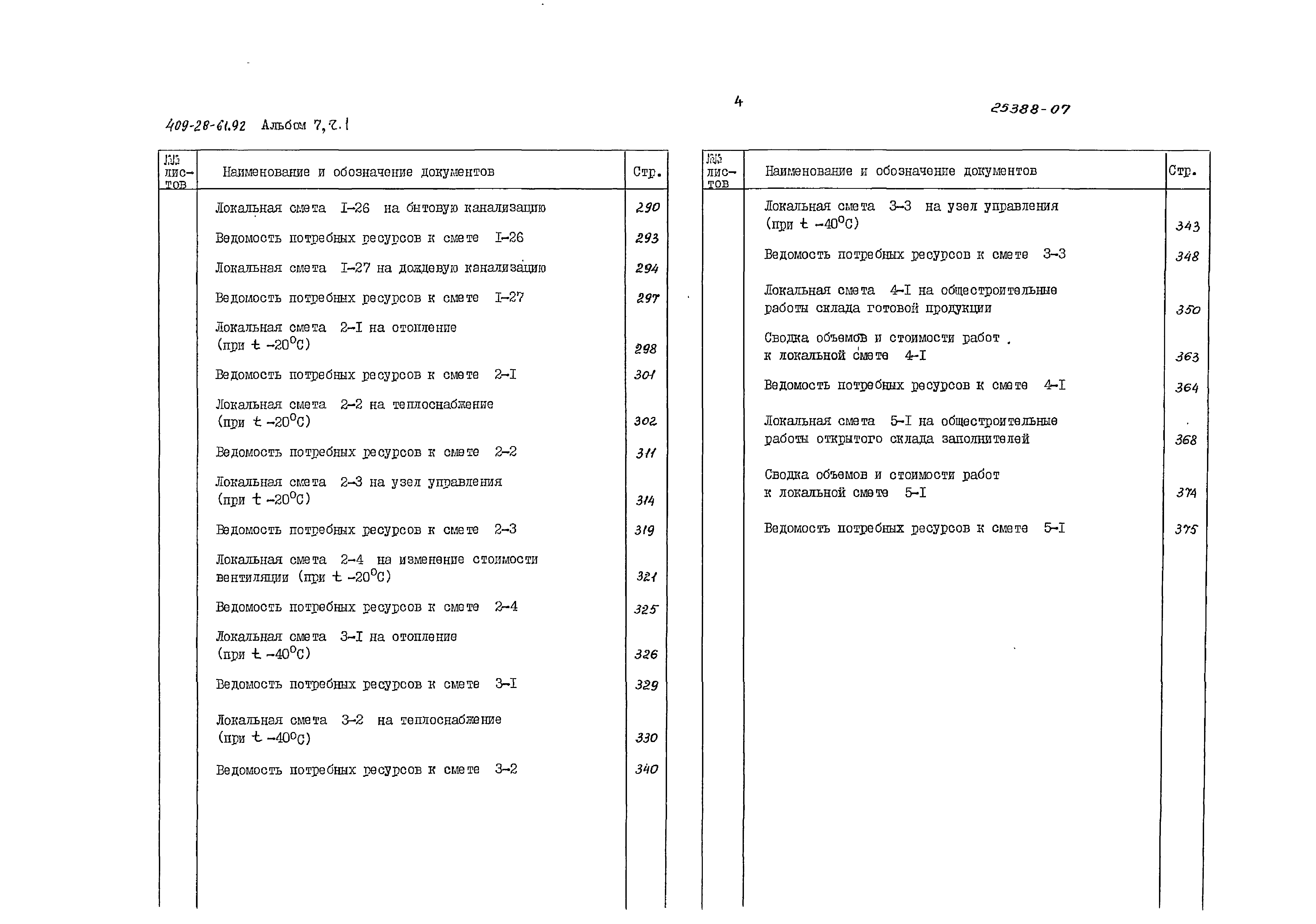 Типовой проект 409-28-61.92